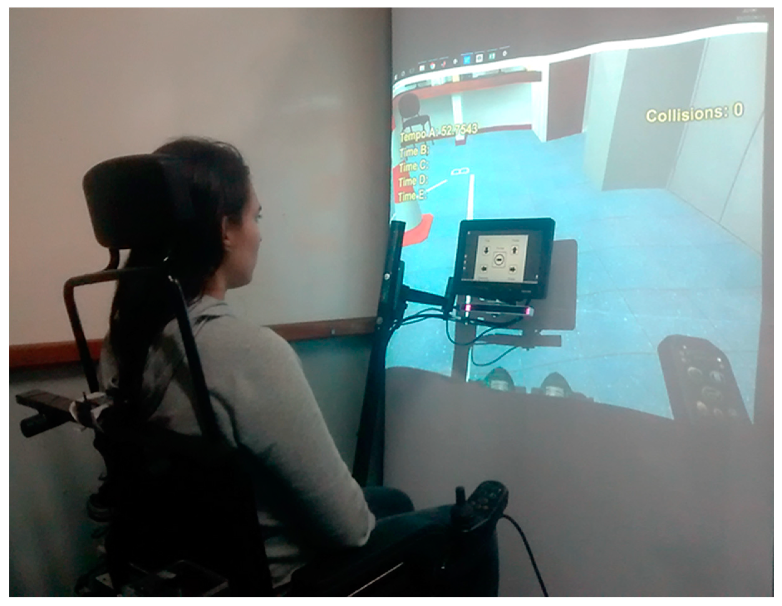 Sensors 20 03565 g004