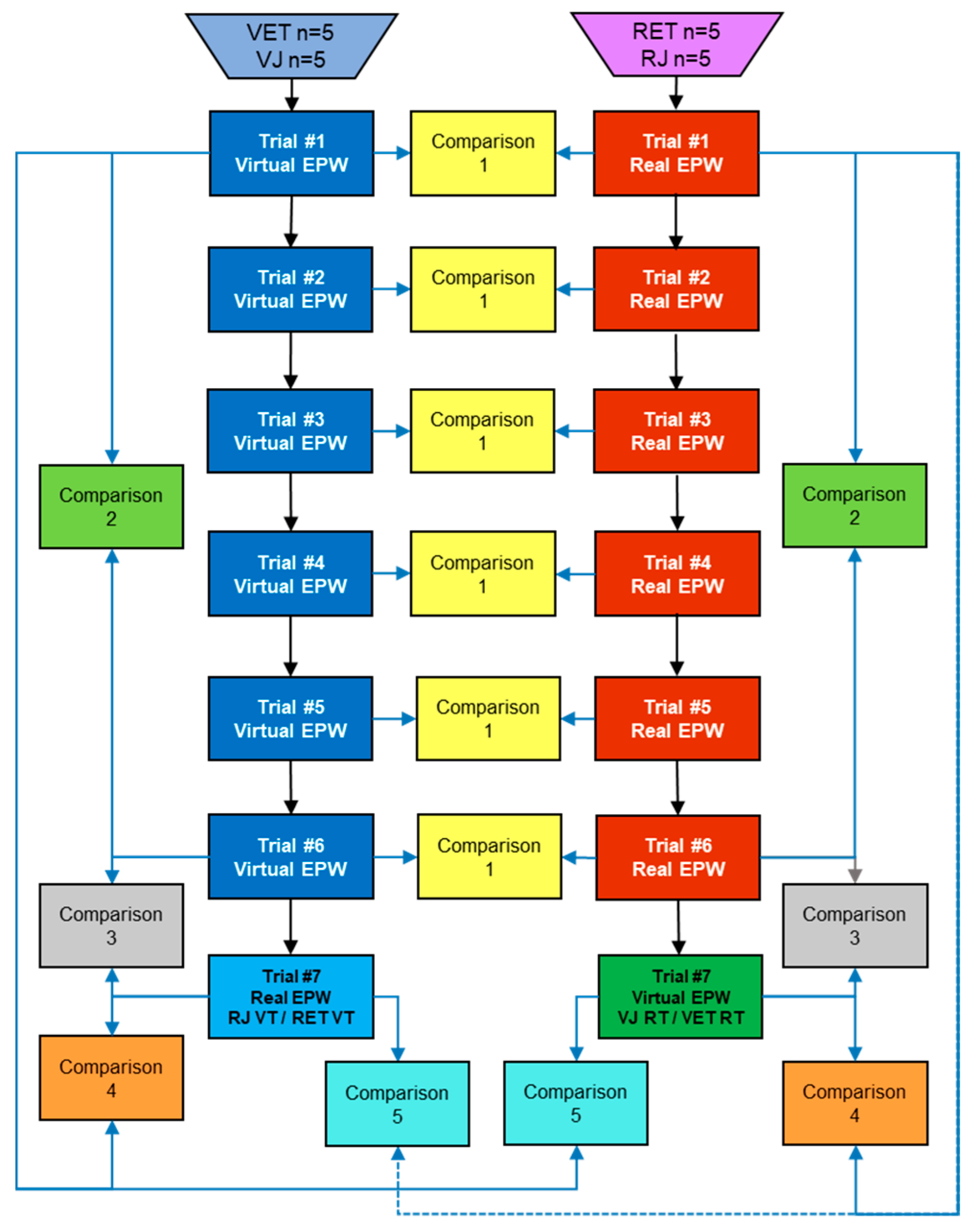 Sensors 20 03565 g009