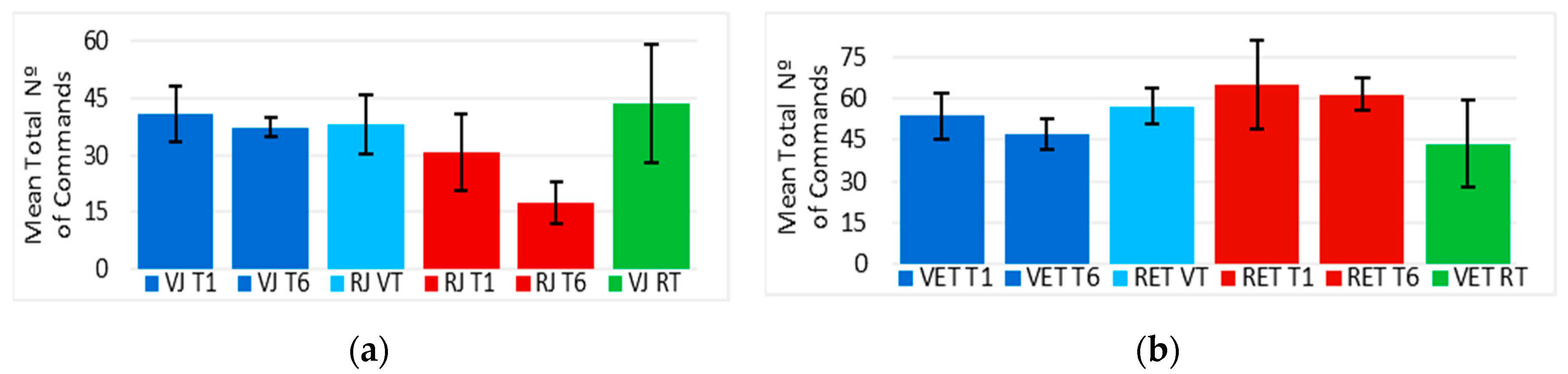 Sensors 20 03565 g012