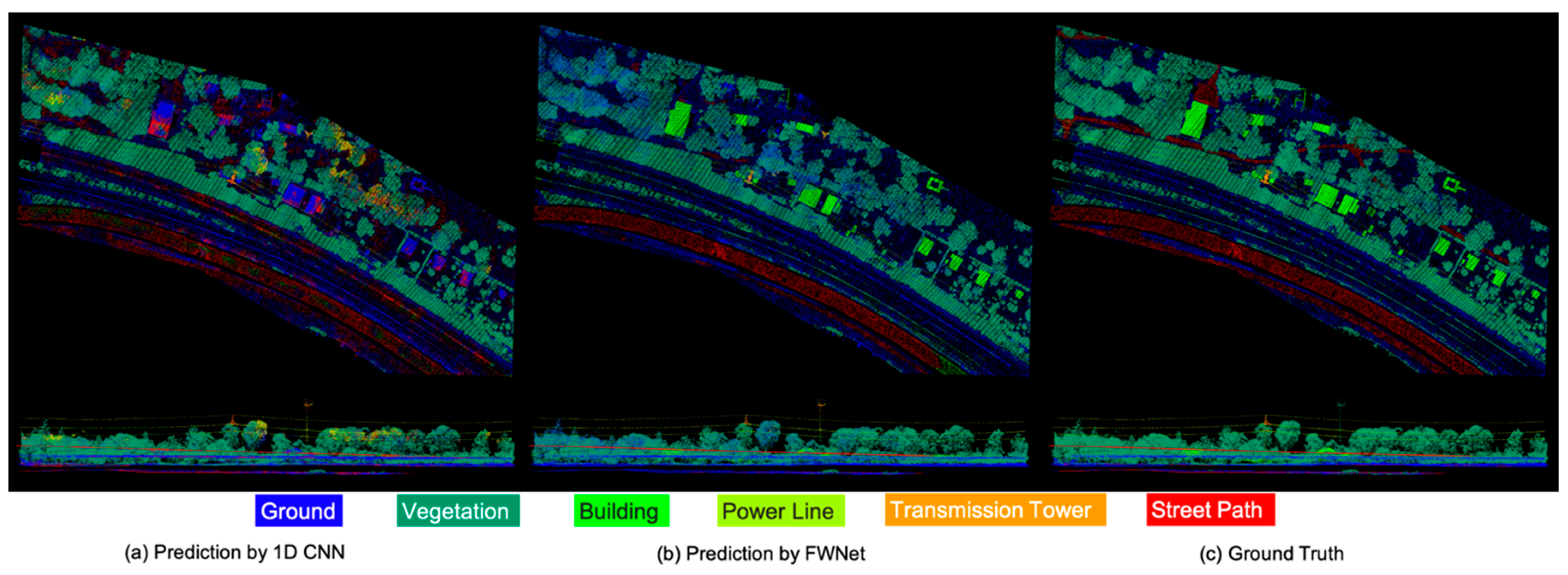 Sensors 20 03568 g009 Sensors 20 03568 g009