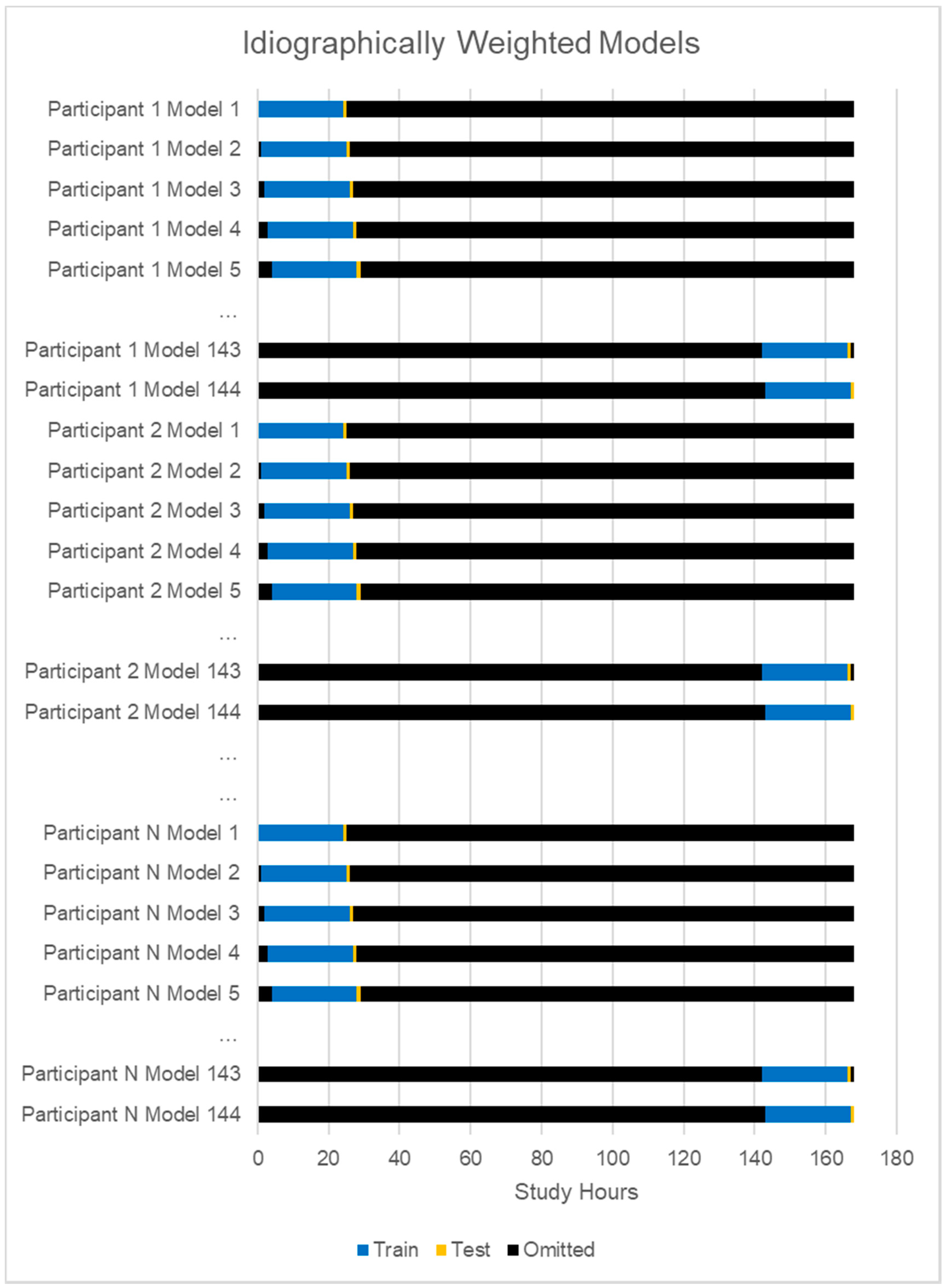 Sensors 20 03572 g002