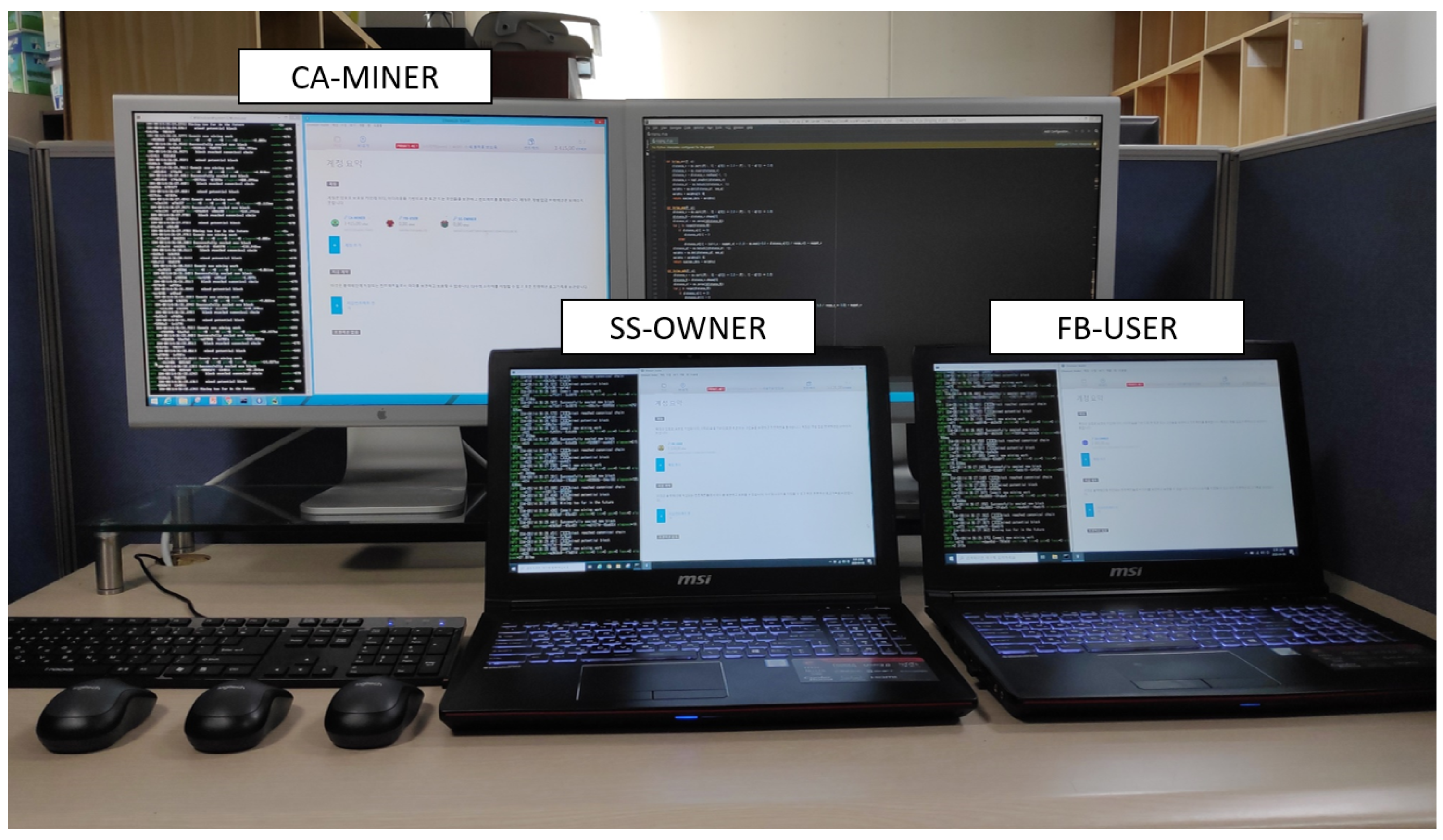 Sensors 20 03574 g005