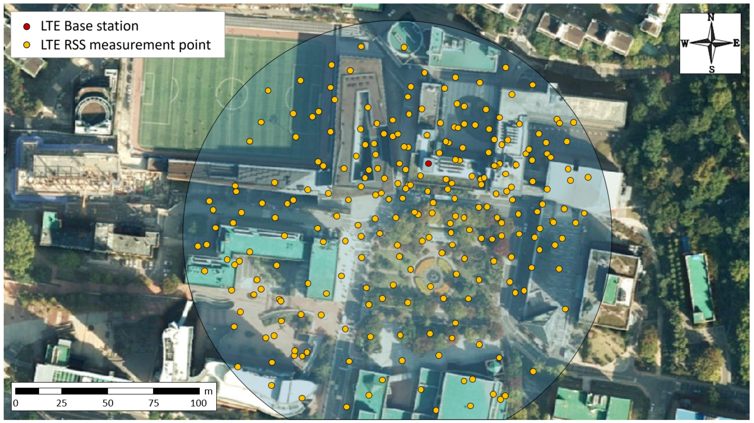 Sensors 20 03574 g008