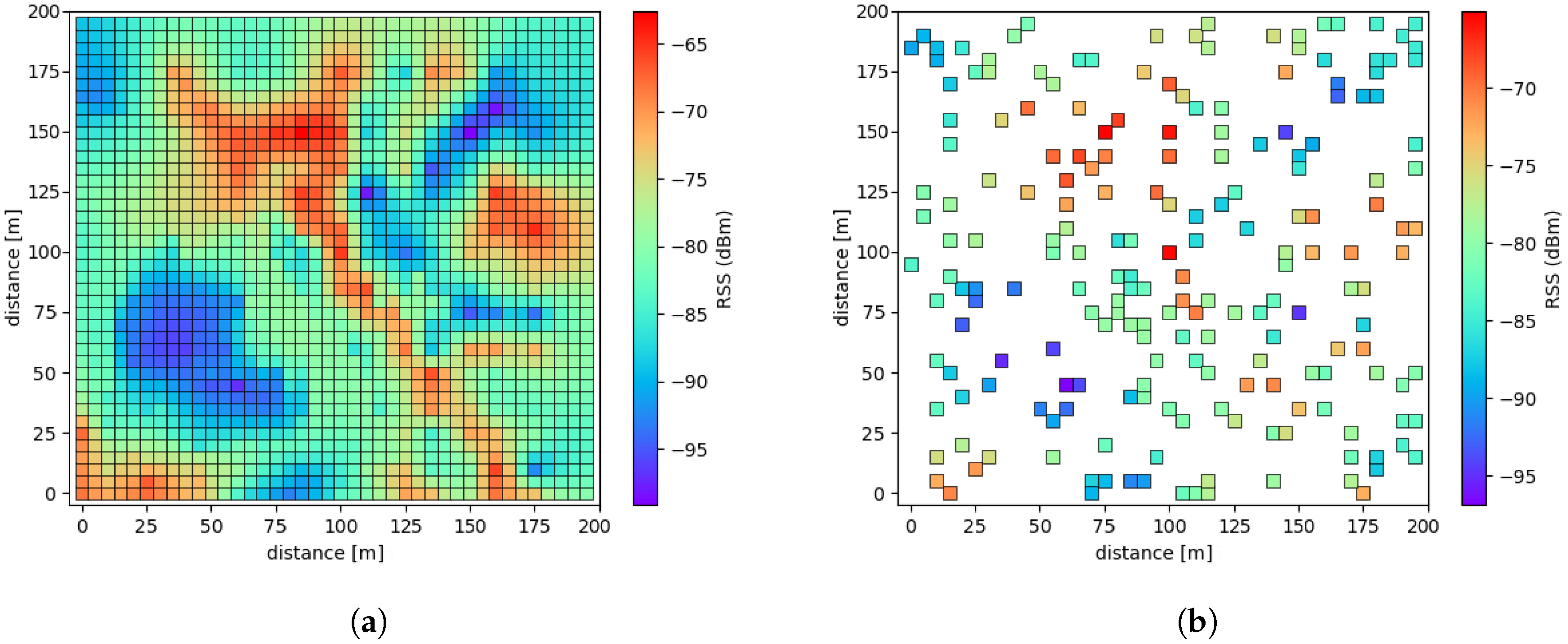 Sensors 20 03574 g011