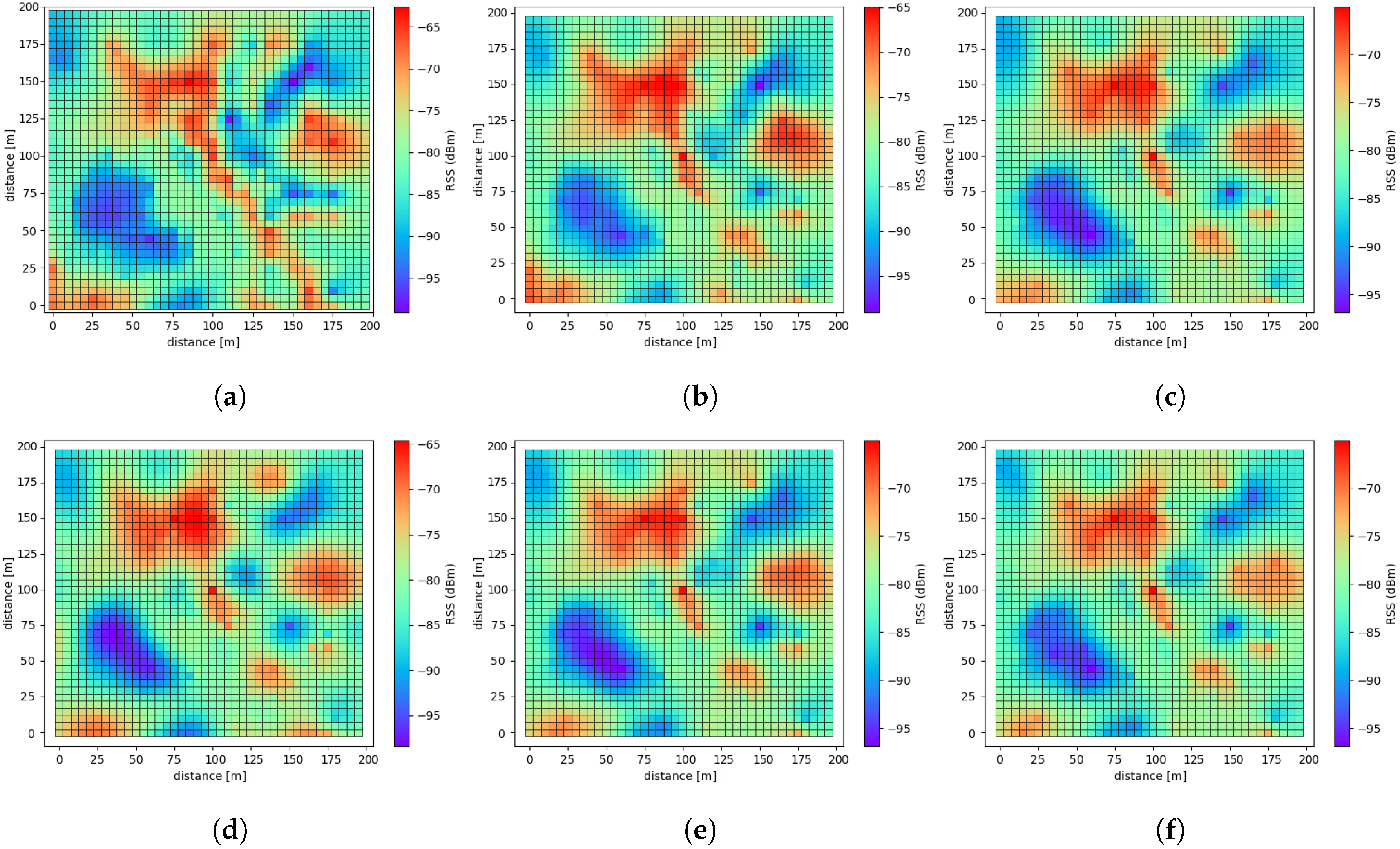 Sensors 20 03574 g013