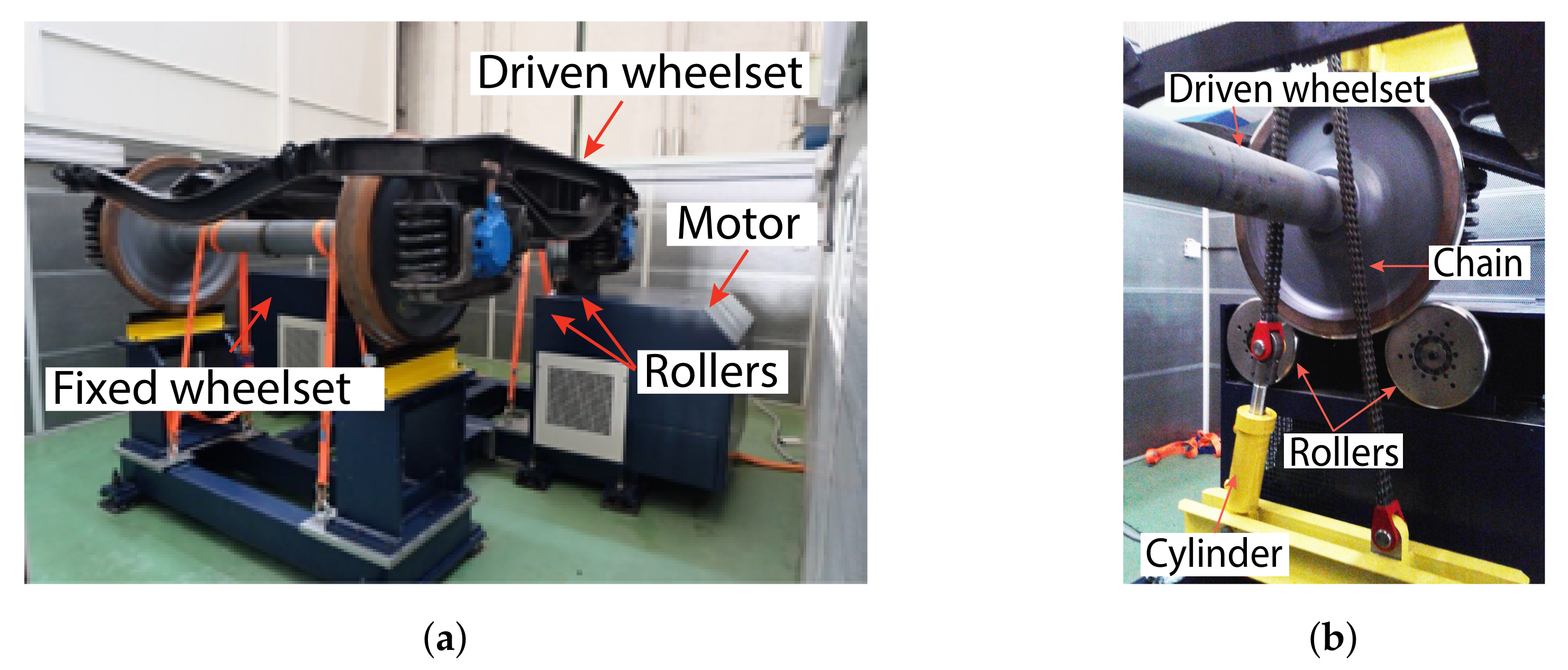 Sensors 20 03575 g006