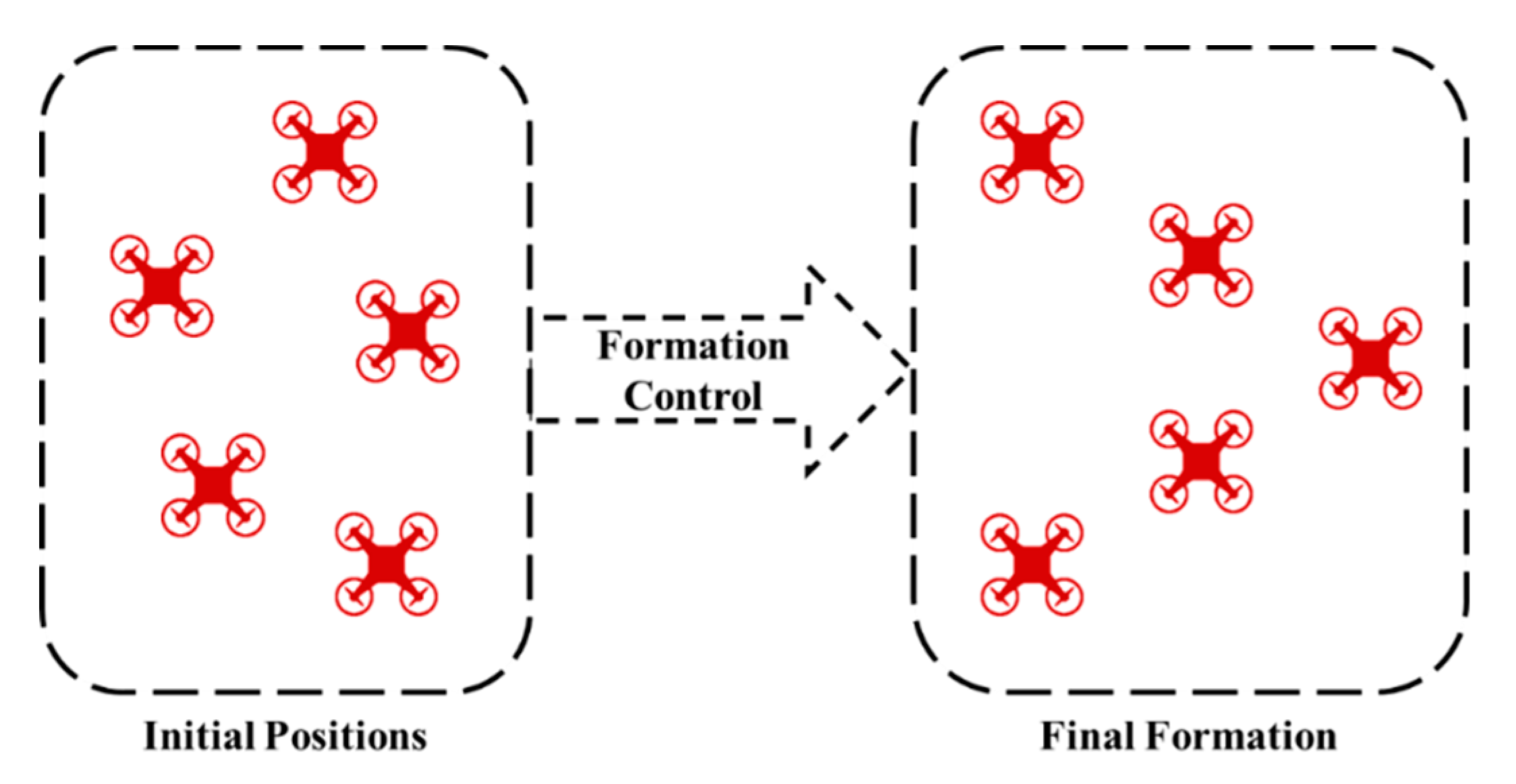 Sensors 20 03576 g002