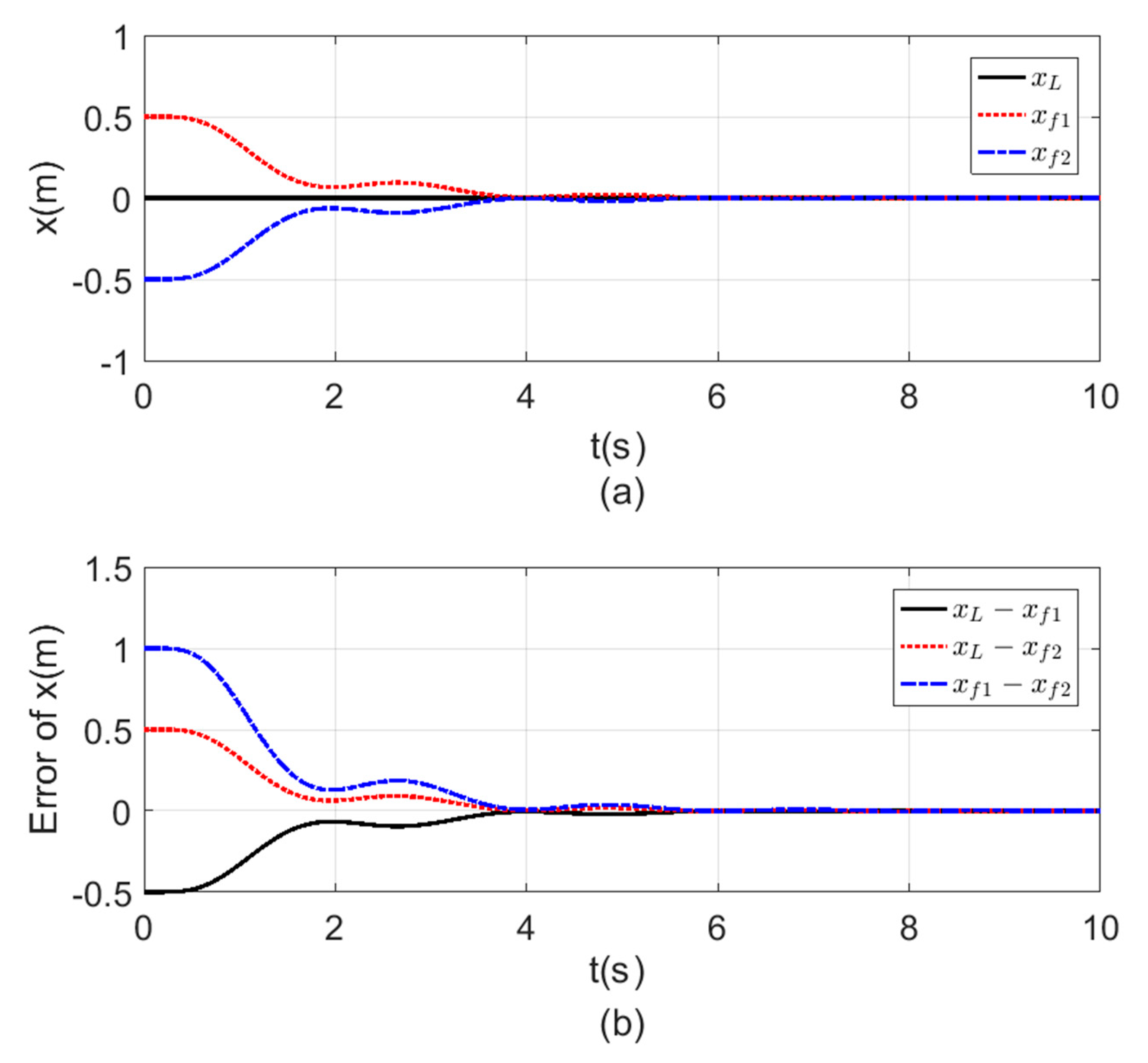 Sensors 20 03576 g008