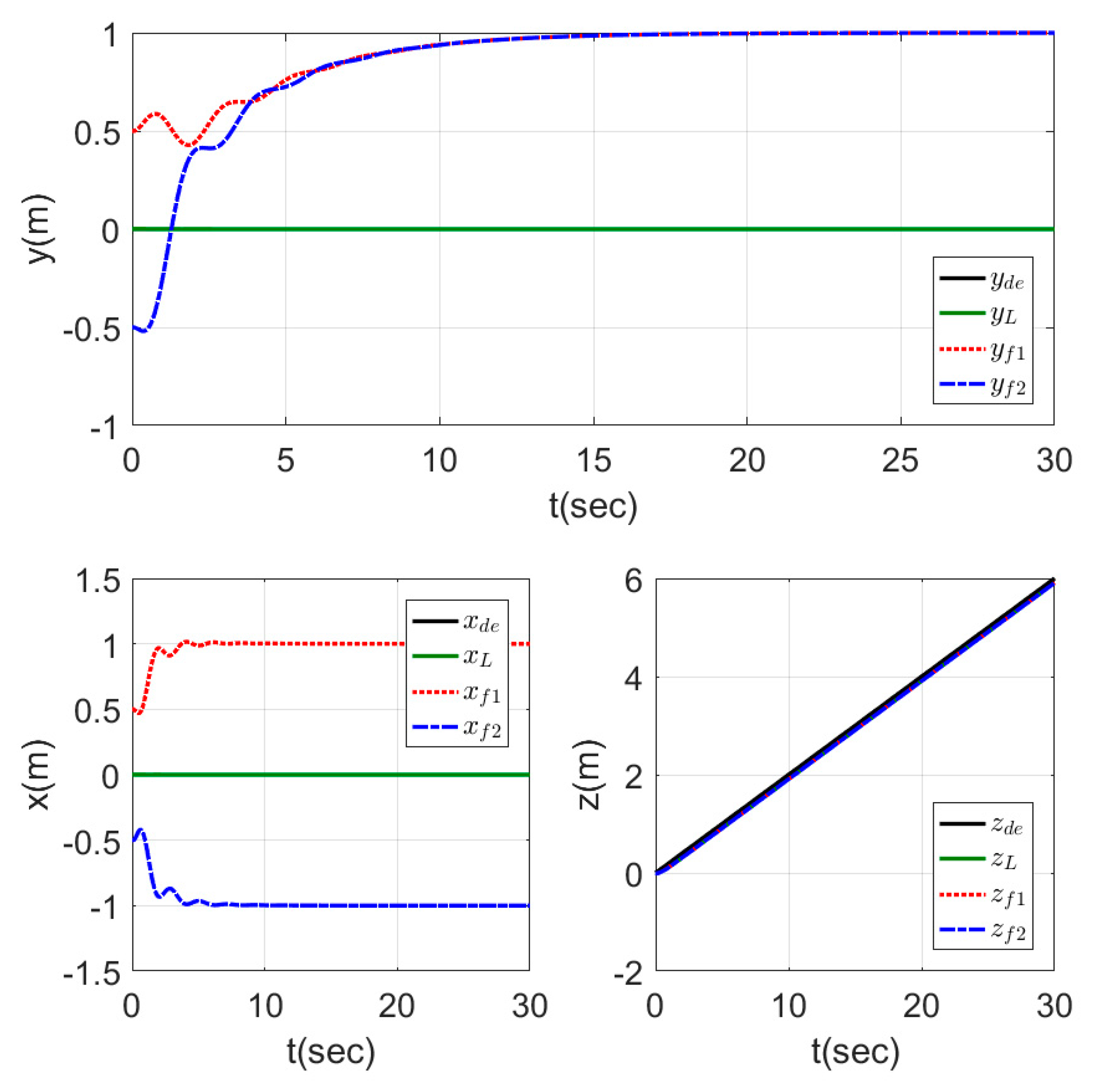 Sensors 20 03576 g012