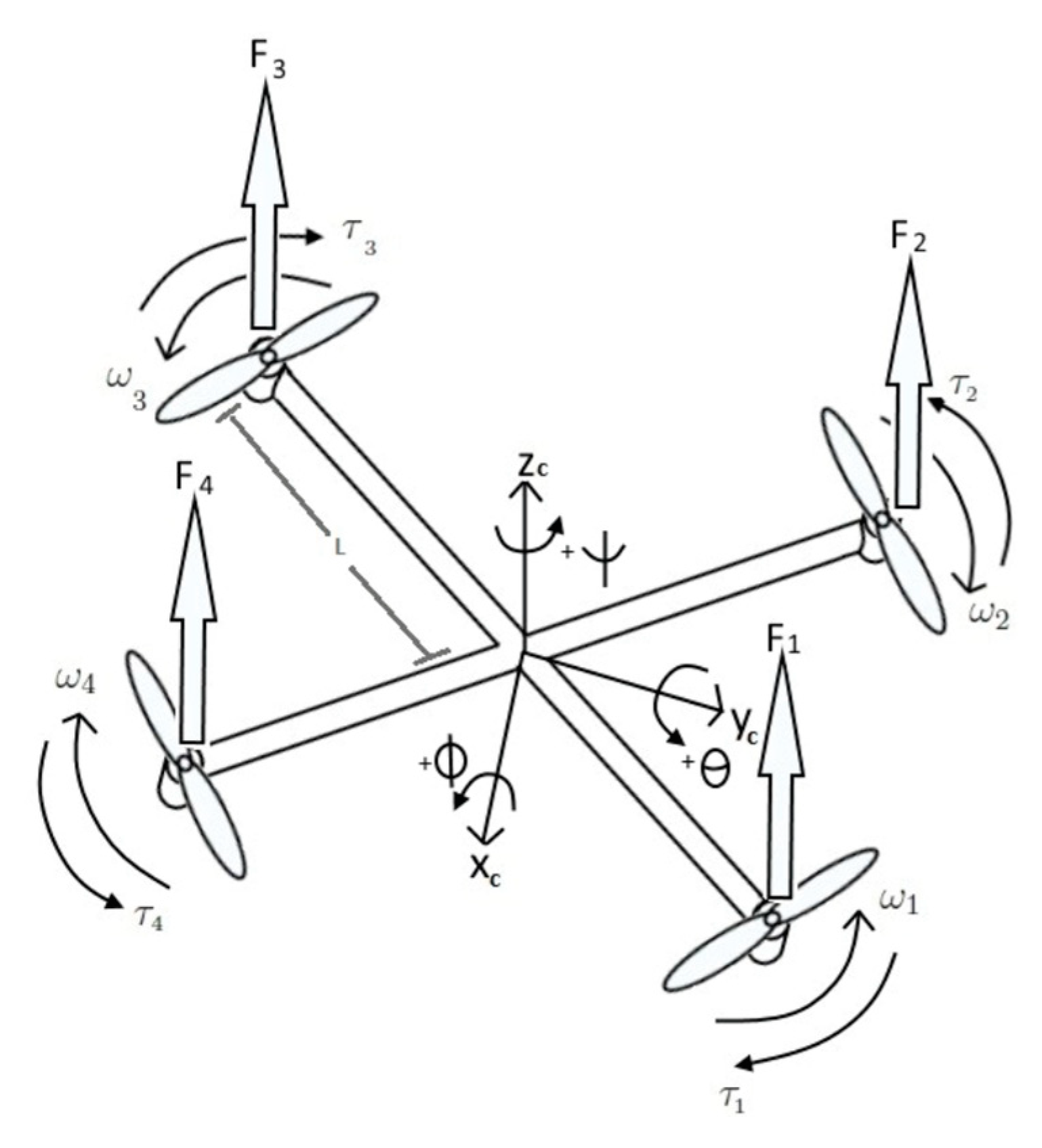Sensors 20 03576 g0a1