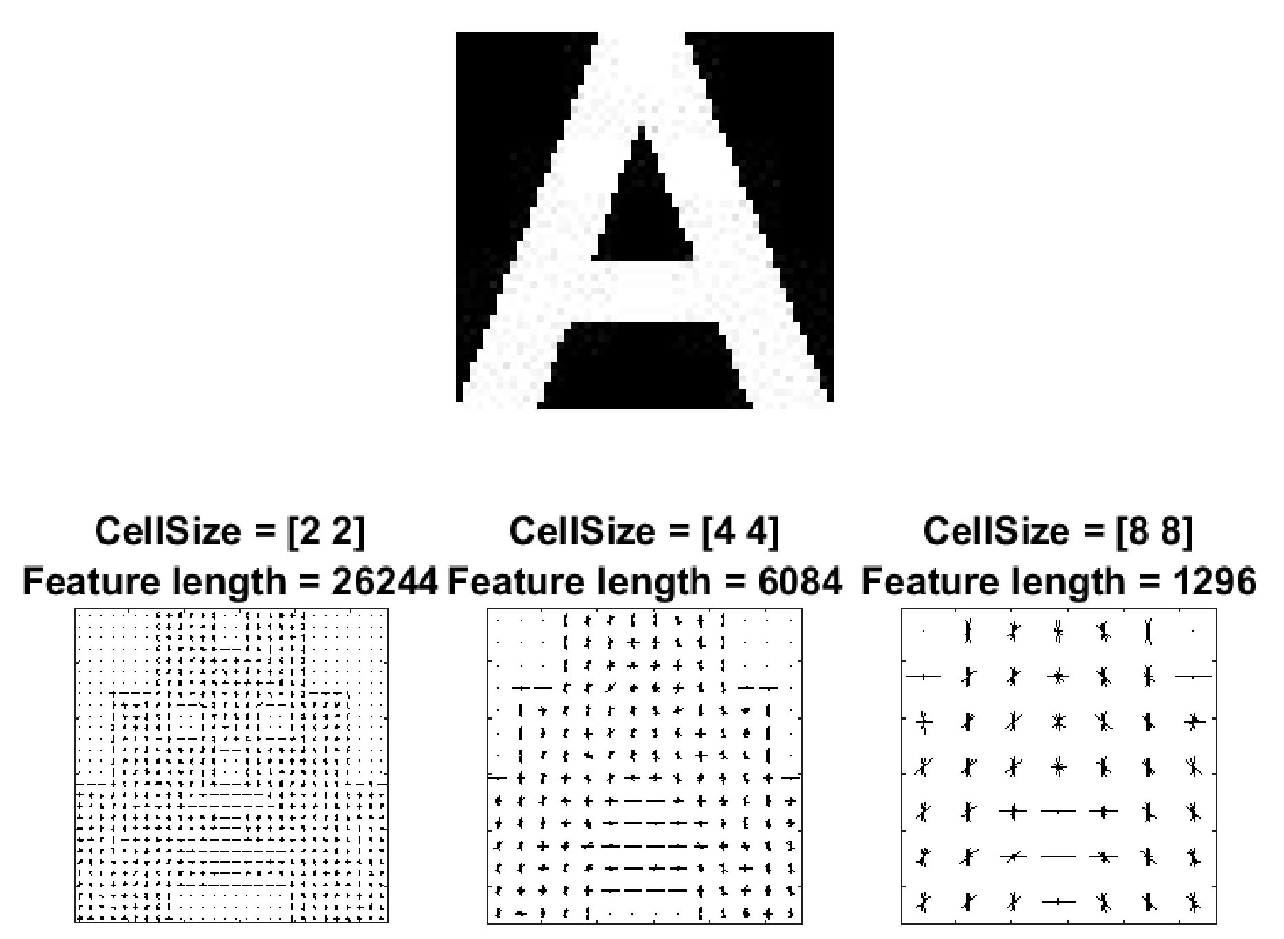 Sensors 20 03578 g006 Sensors 20 03578 g006