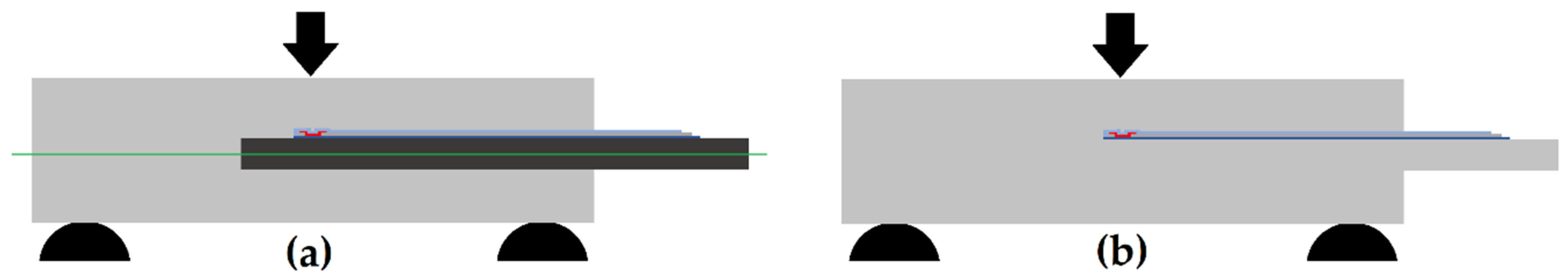 Sensors 20 03579 g009 550