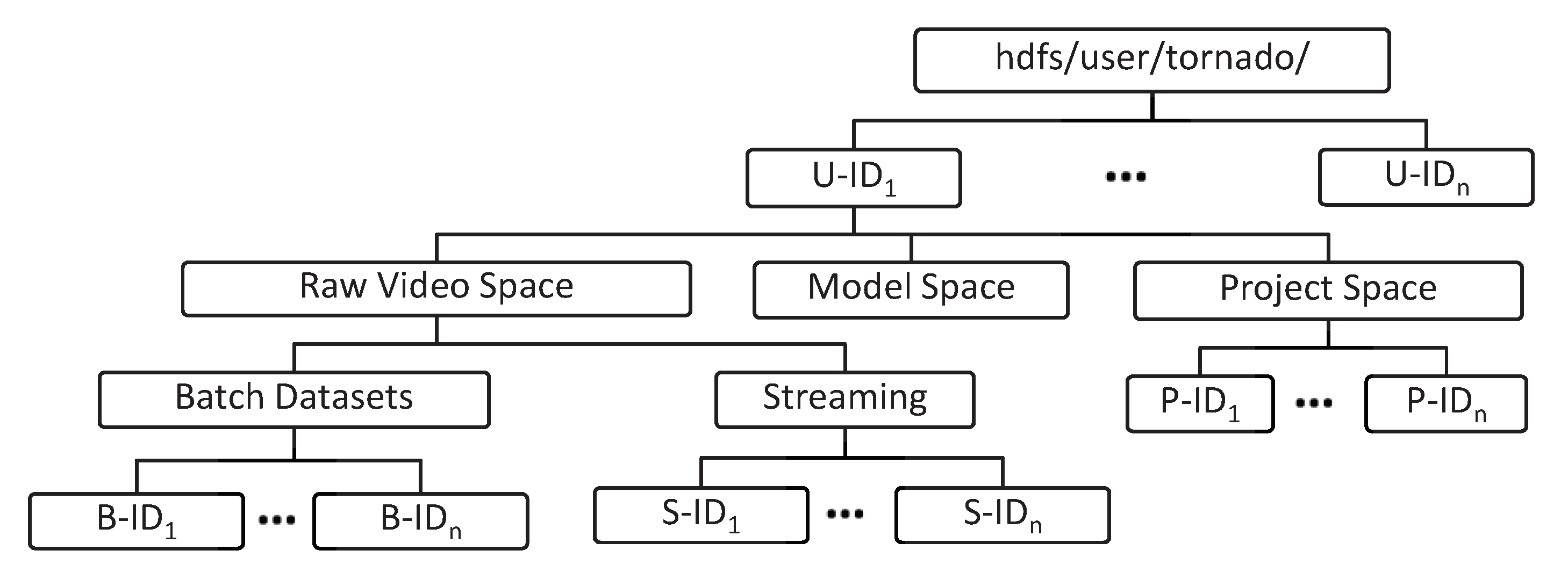 Sensors 20 03581 g009