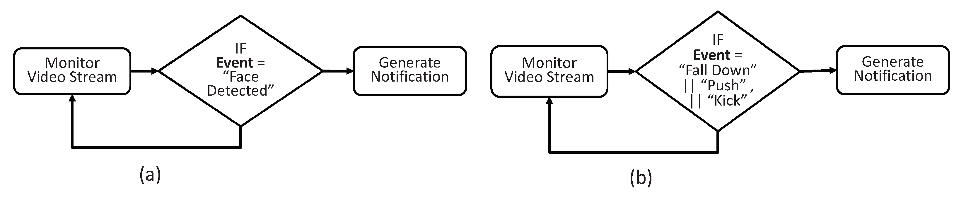 Sensors 20 03581 g018
