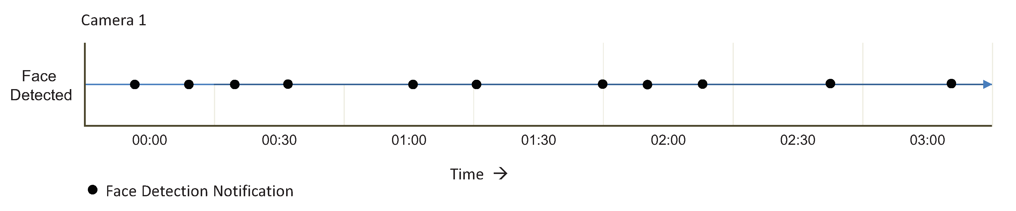 Sensors 20 03581 g019