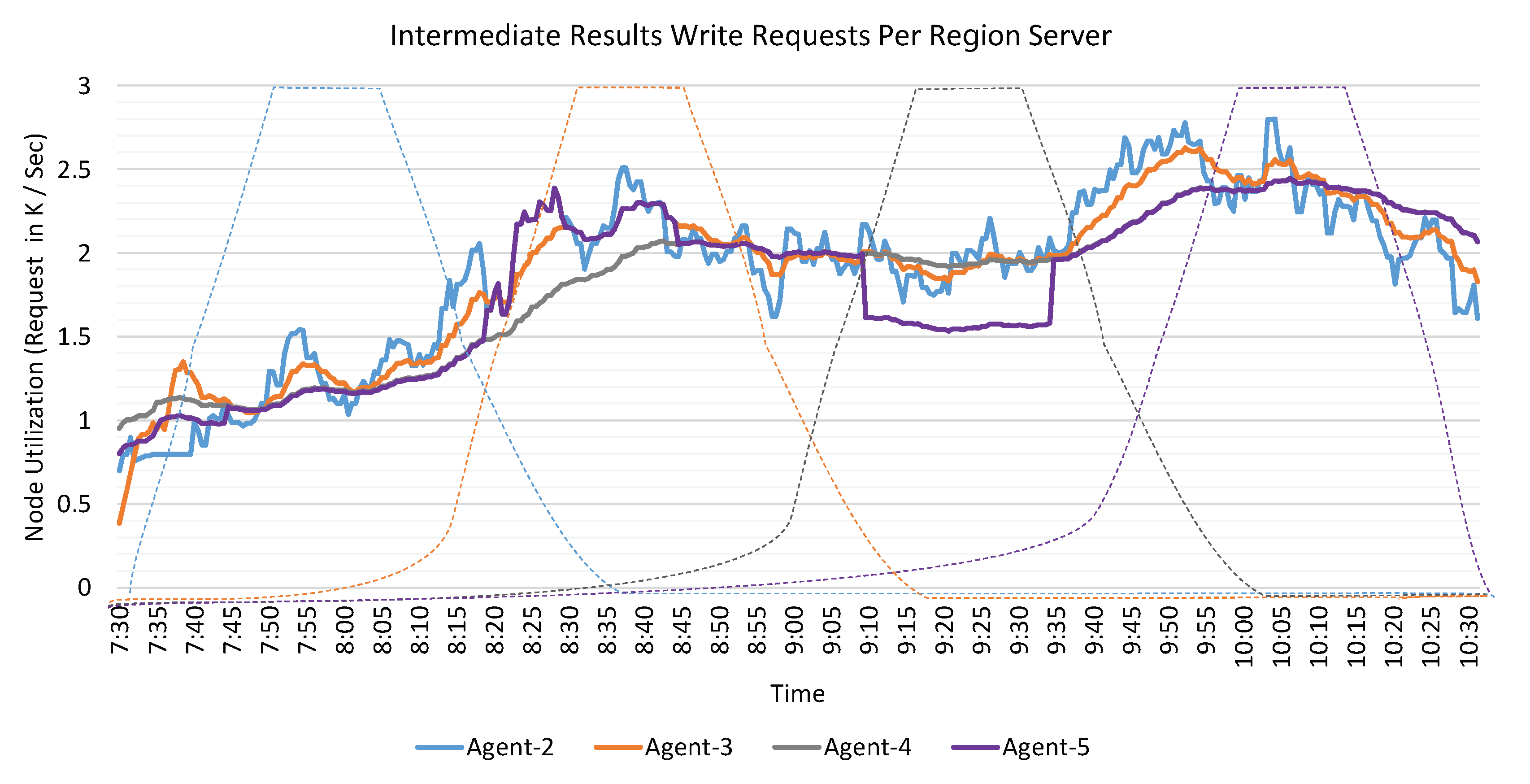 Sensors 20 03581 g025