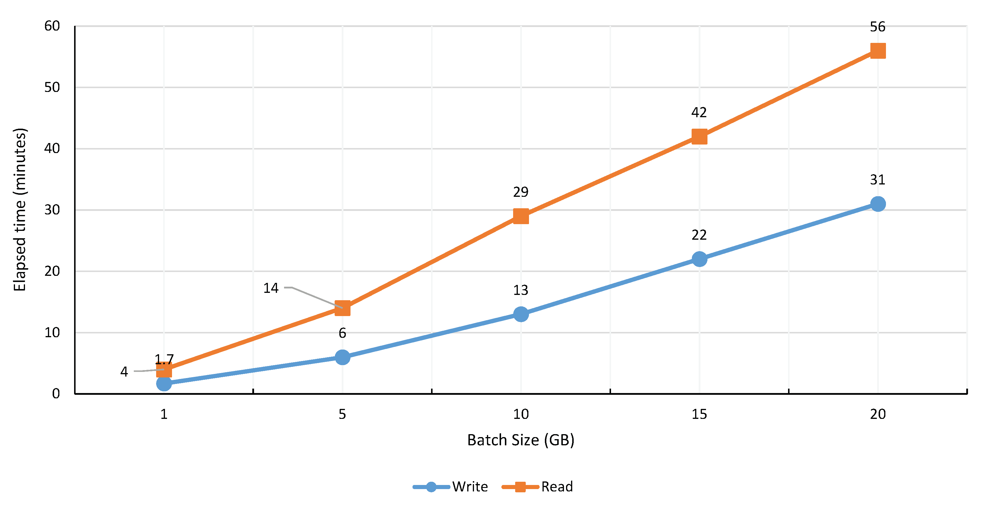 Sensors 20 03581 g027