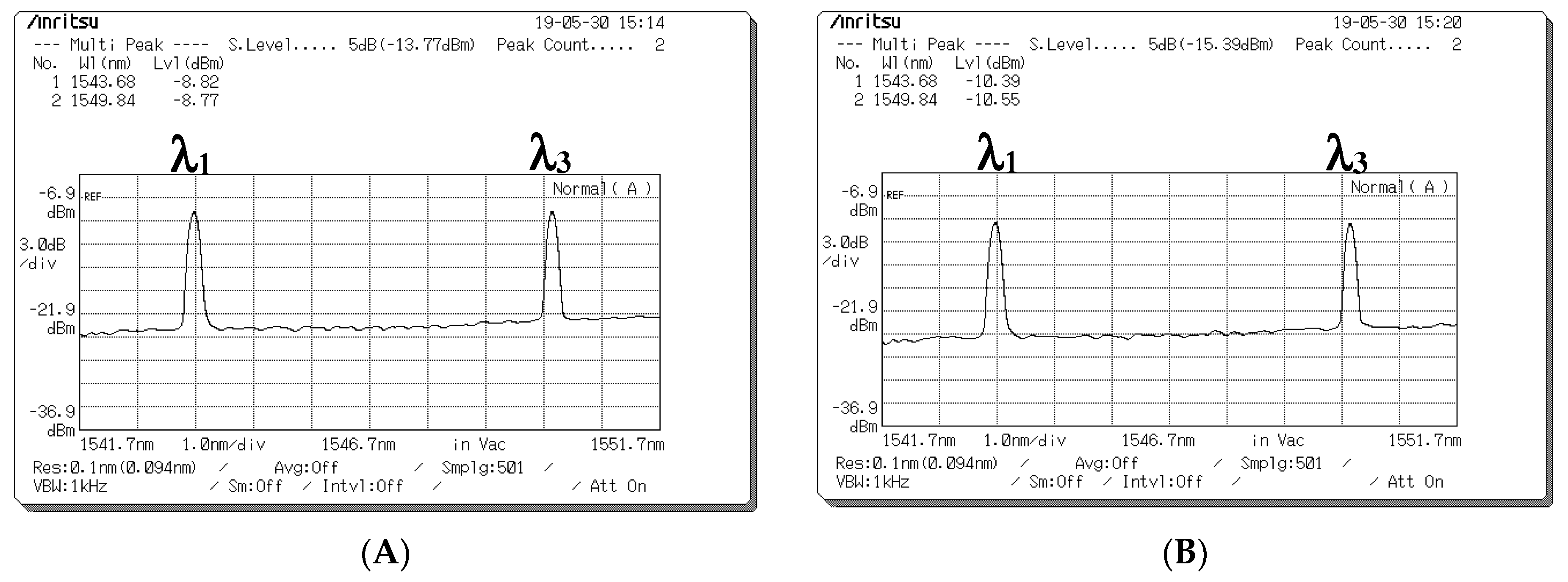 Sensors 20 03583 g005