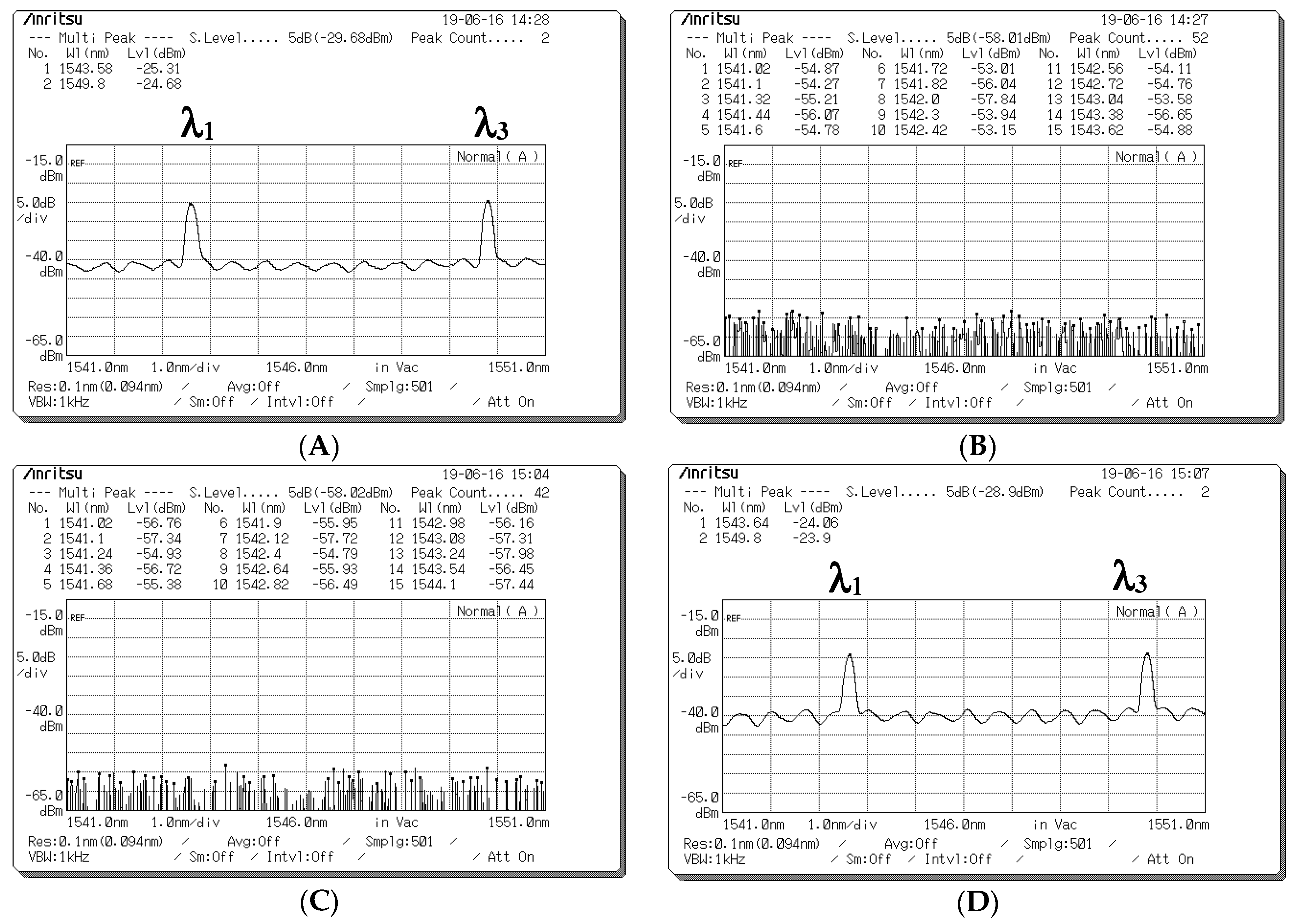 Sensors 20 03583 g007