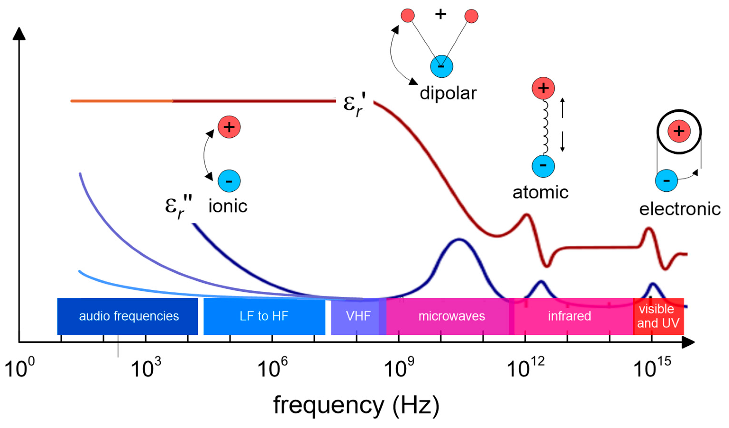 Sensors 20 03585 g002