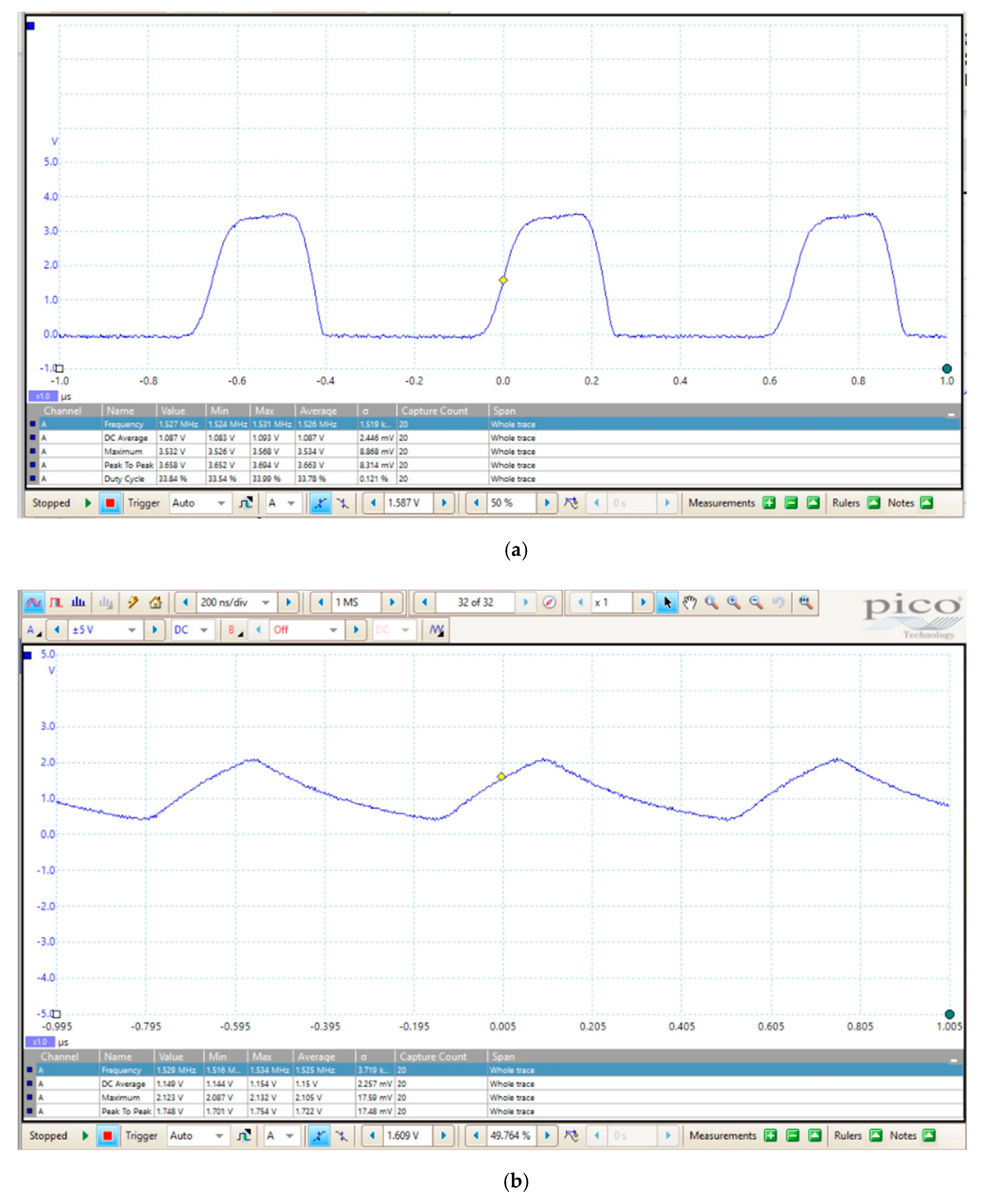 Sensors 20 03585 g006