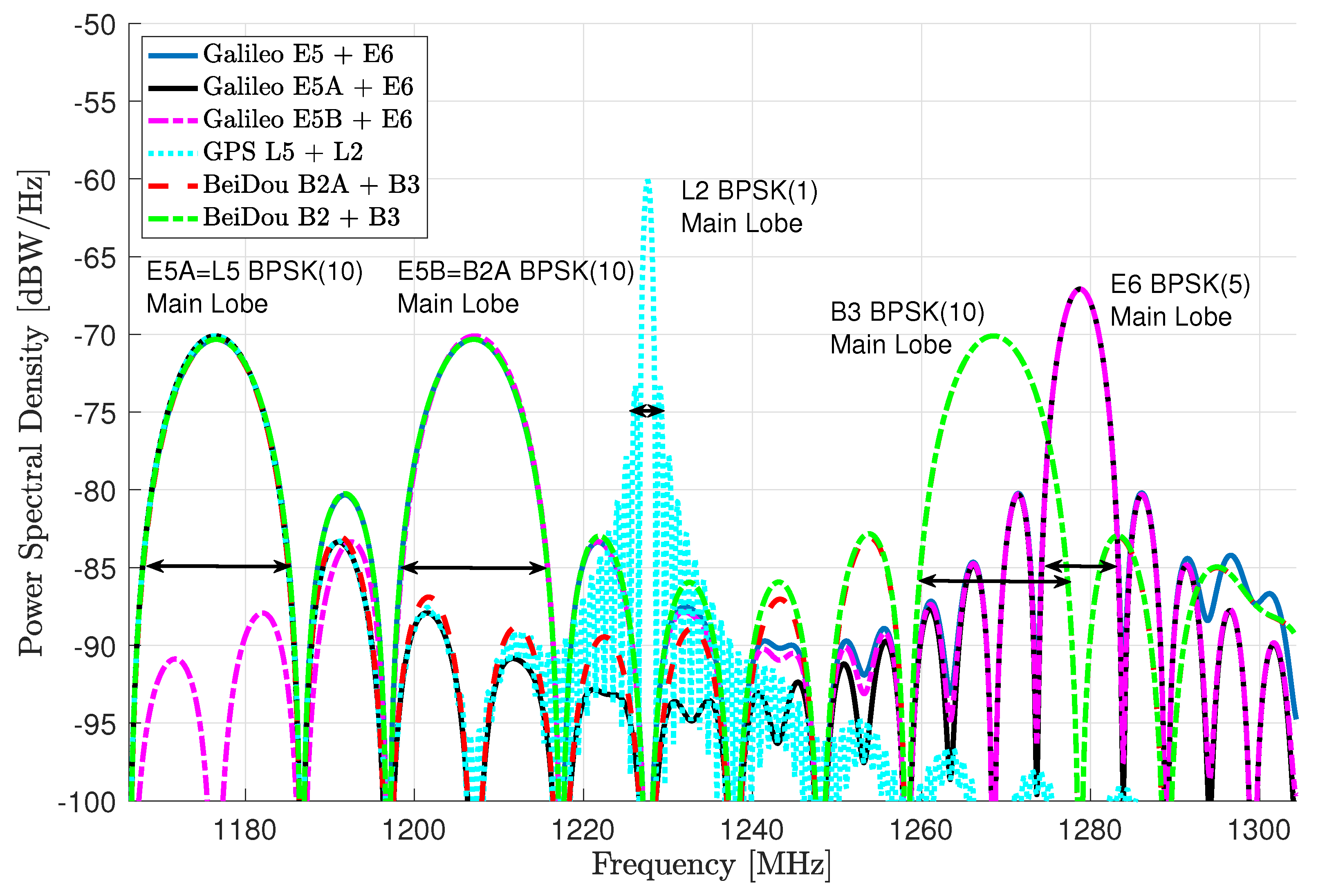 Sensors 20 03586 g001