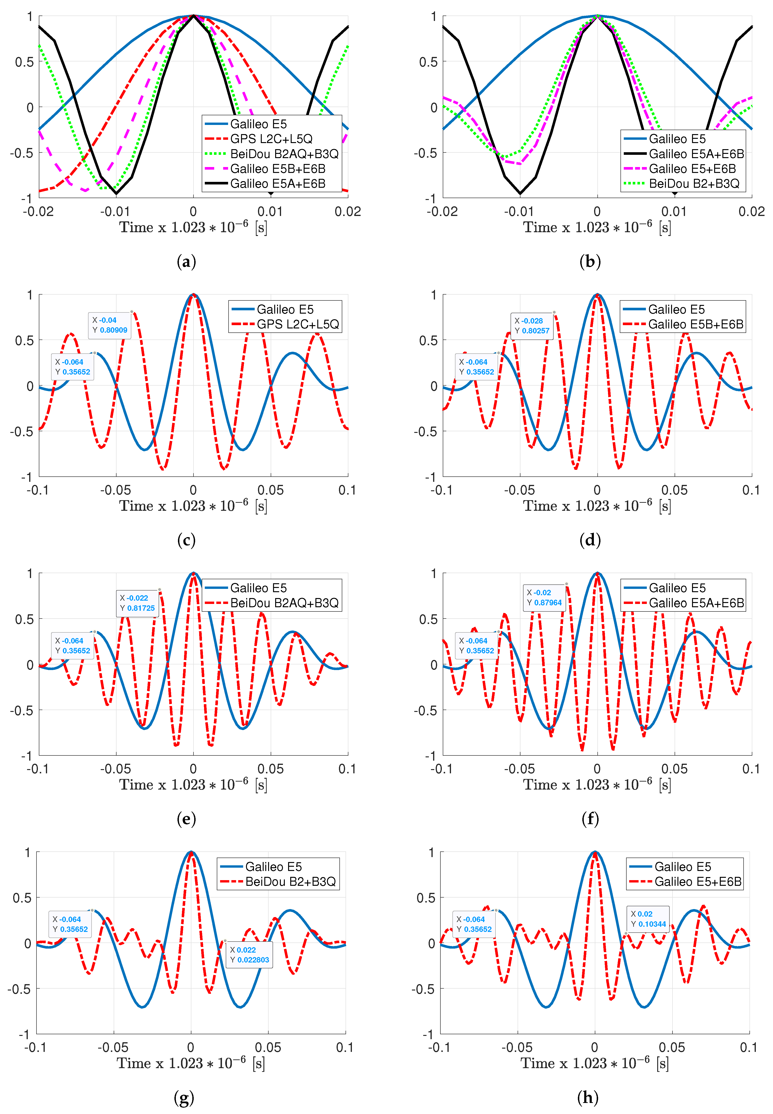Sensors 20 03586 g002