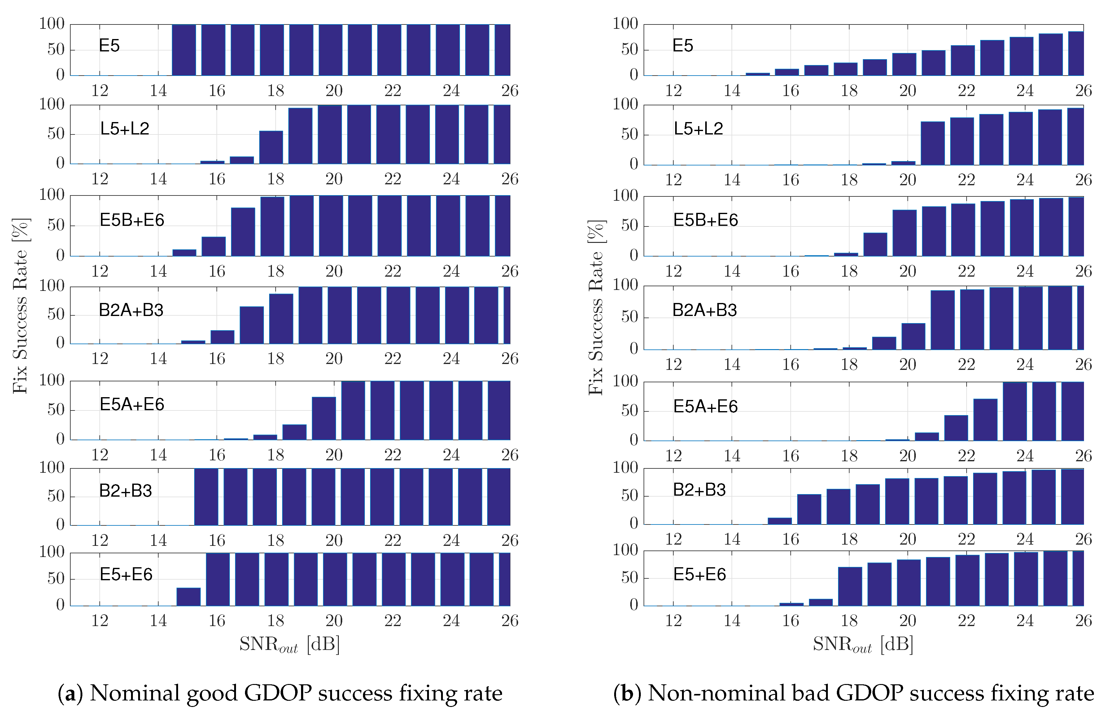 Sensors 20 03586 g011