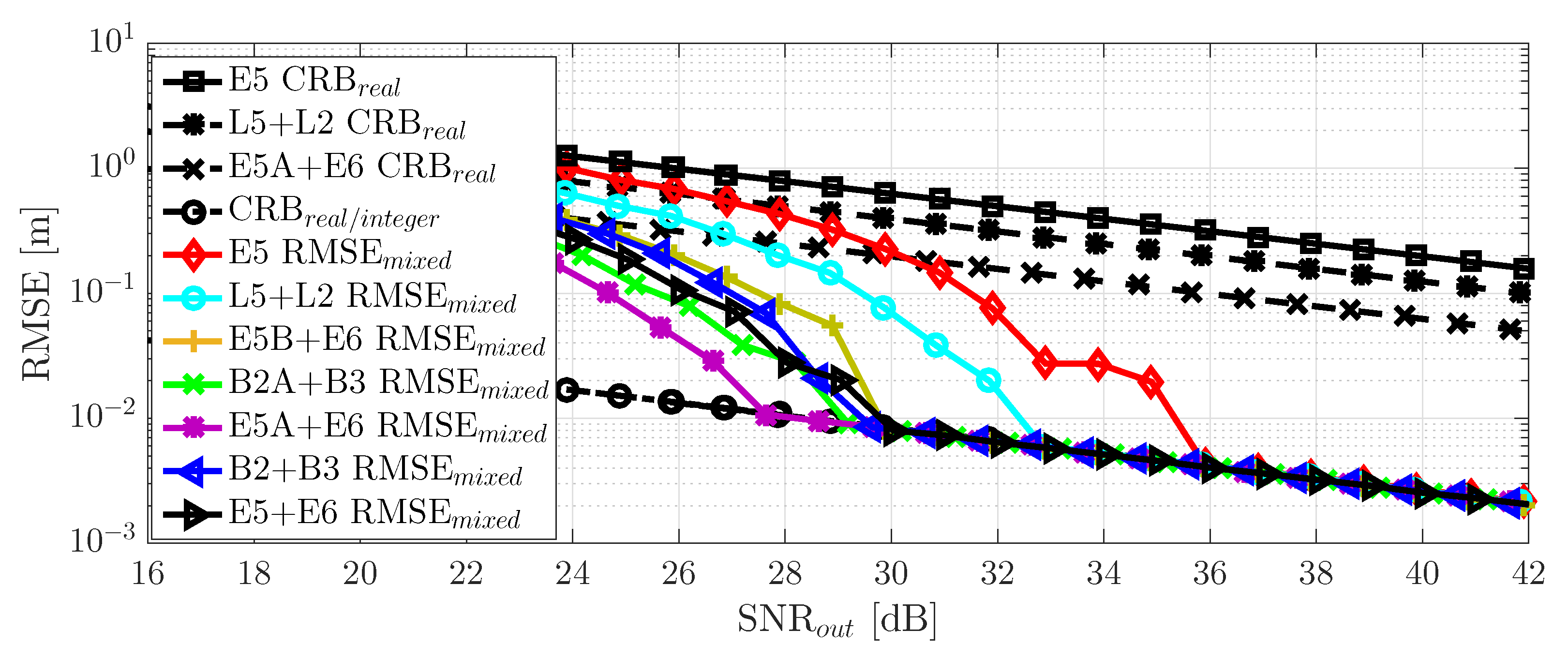 Sensors 20 03586 g013
