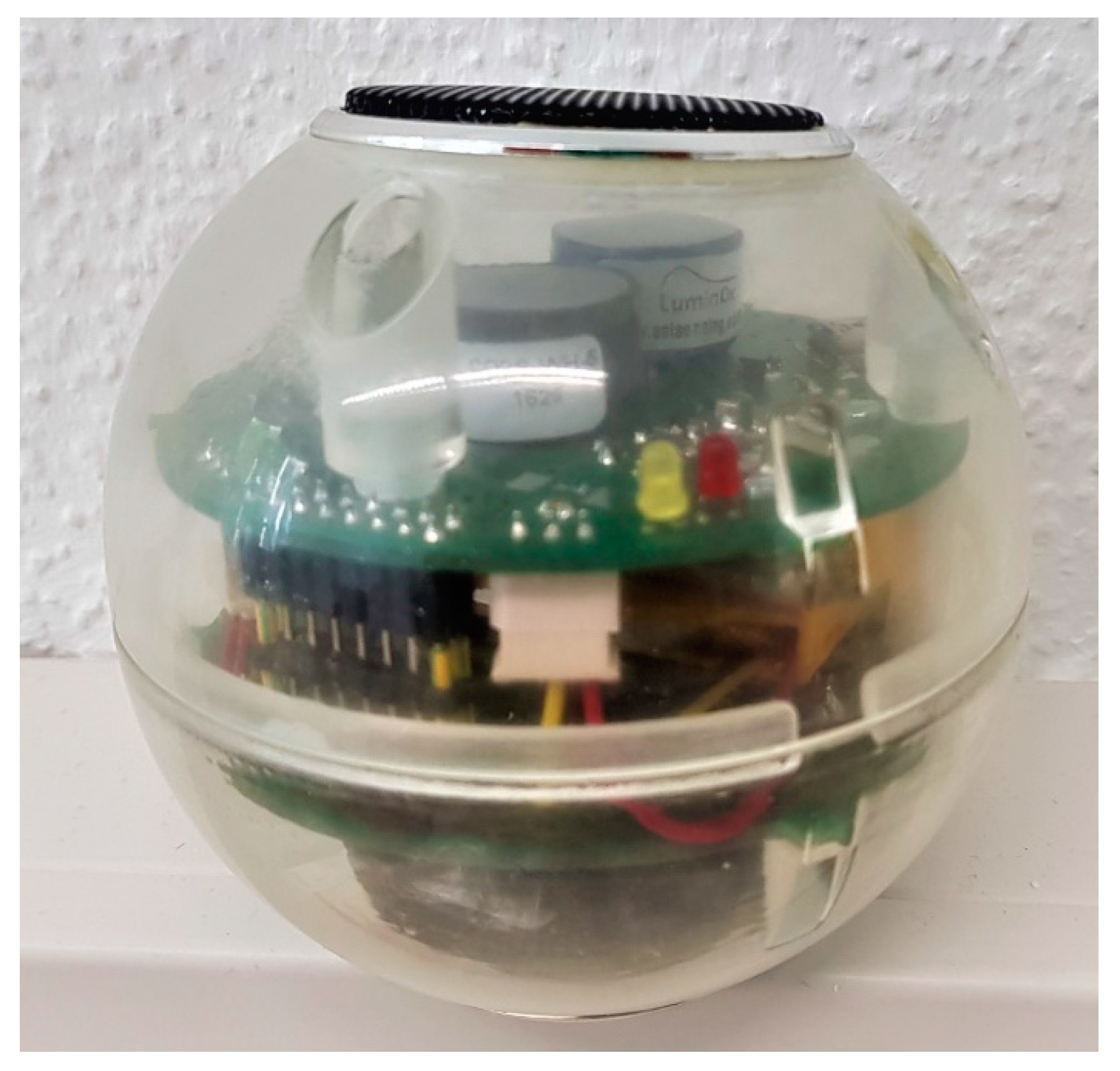 Sensors 20 03589 g003 Sensors 20 03589 g003