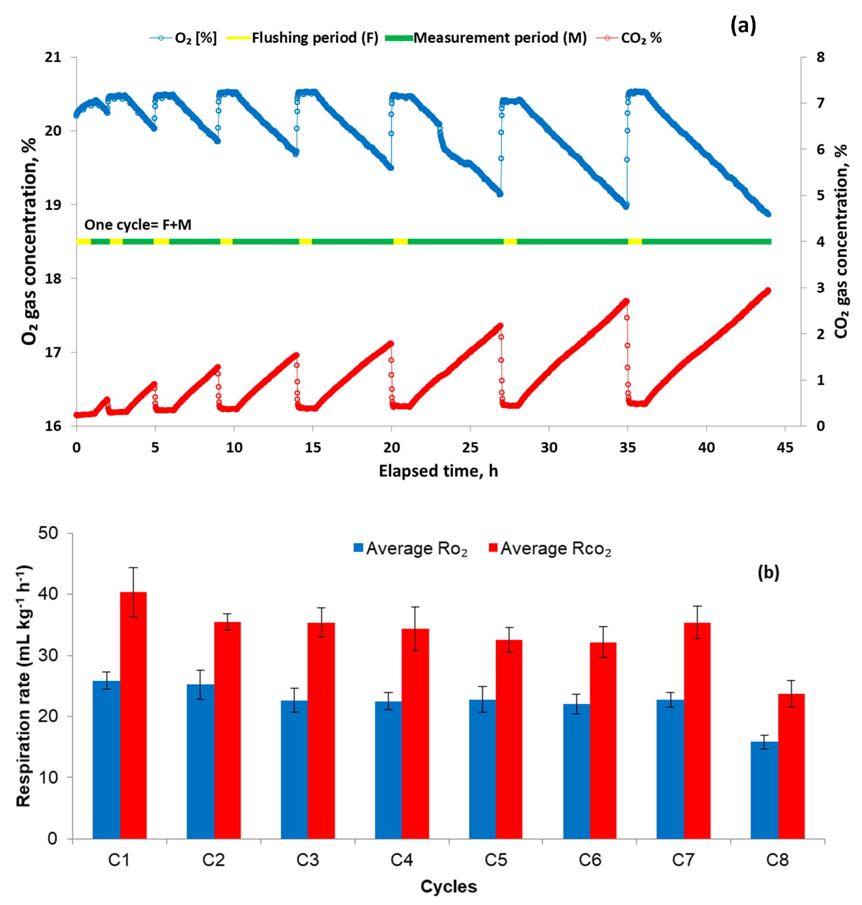 Sensors 20 03589 g004 Sensors 20 03589 g004