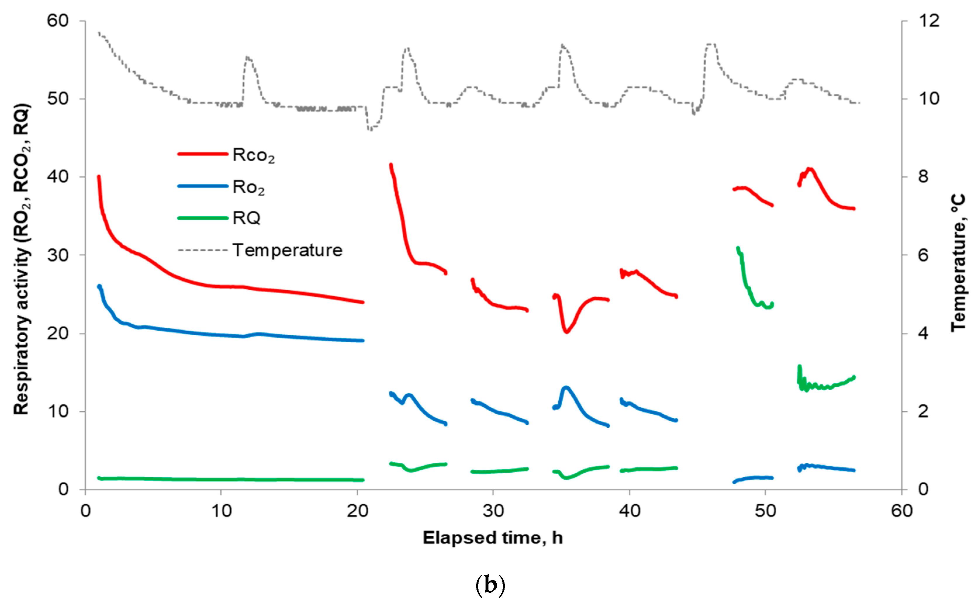 Sensors 20 03589 g005b Sensors 20 03589 g005b