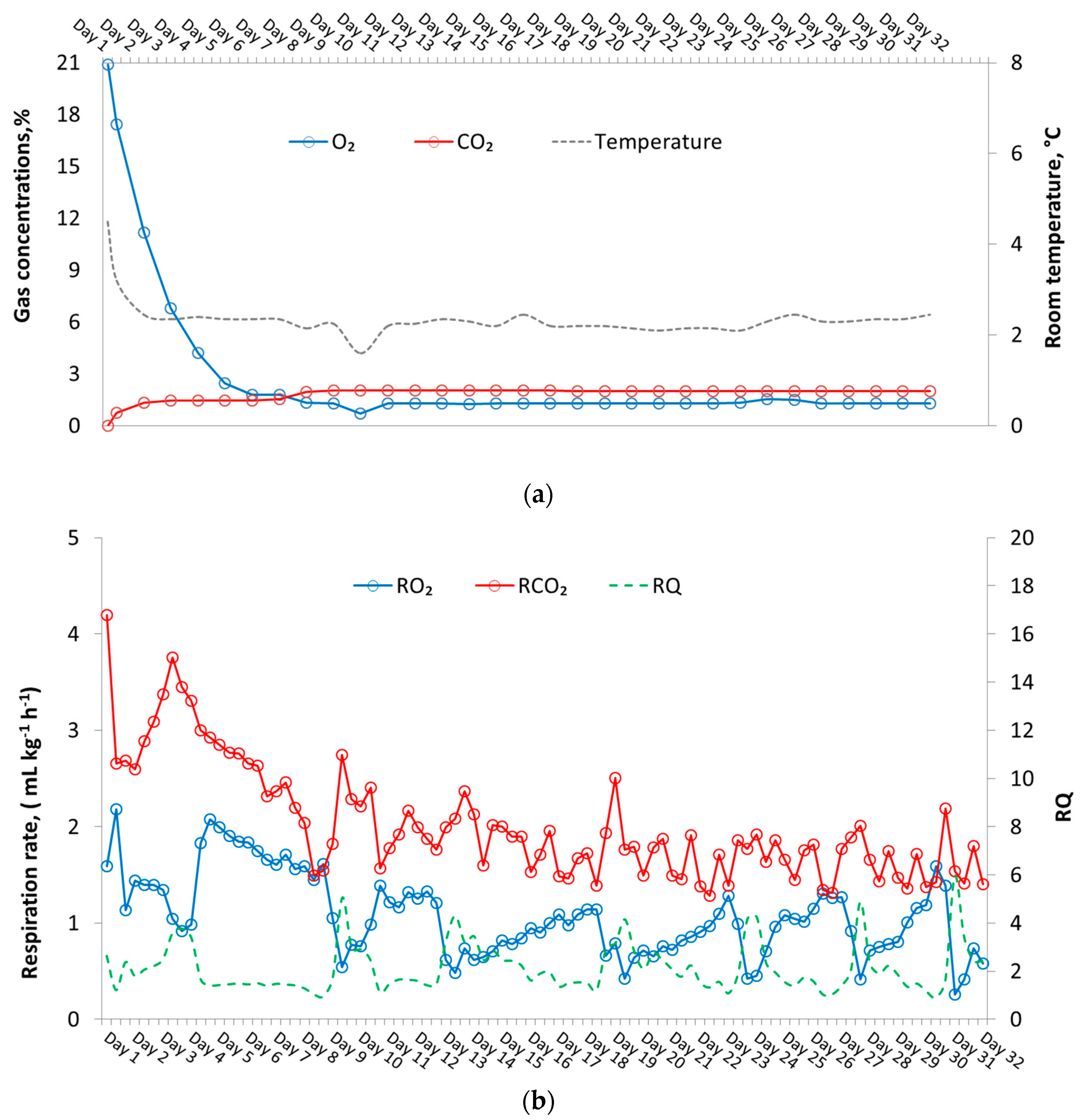 Sensors 20 03589 g006 Sensors 20 03589 g006