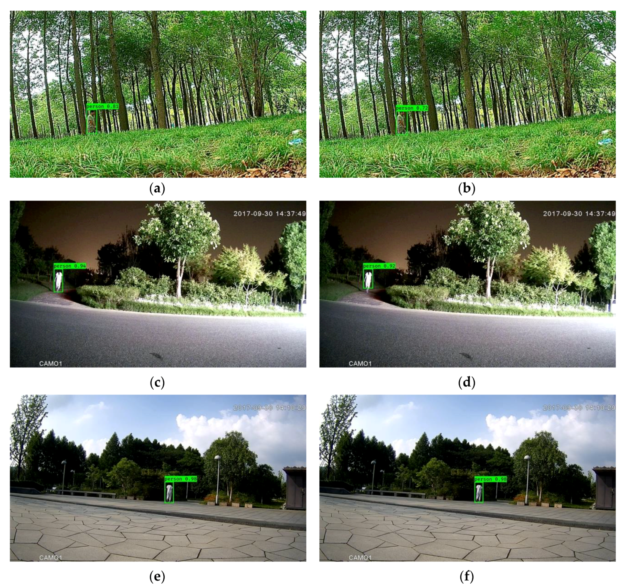 Sensors 20 03591 g003