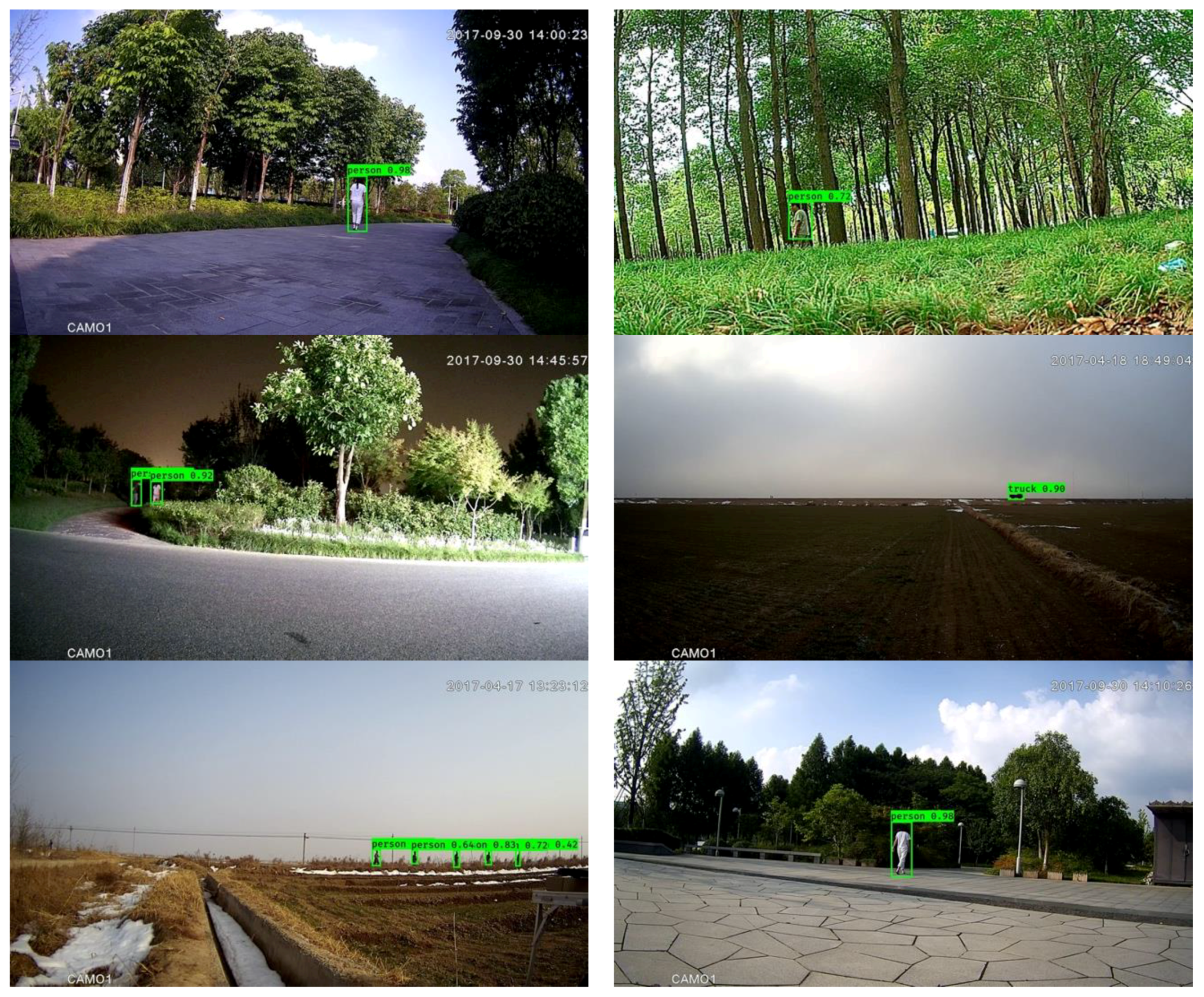 Sensors 20 03591 g009