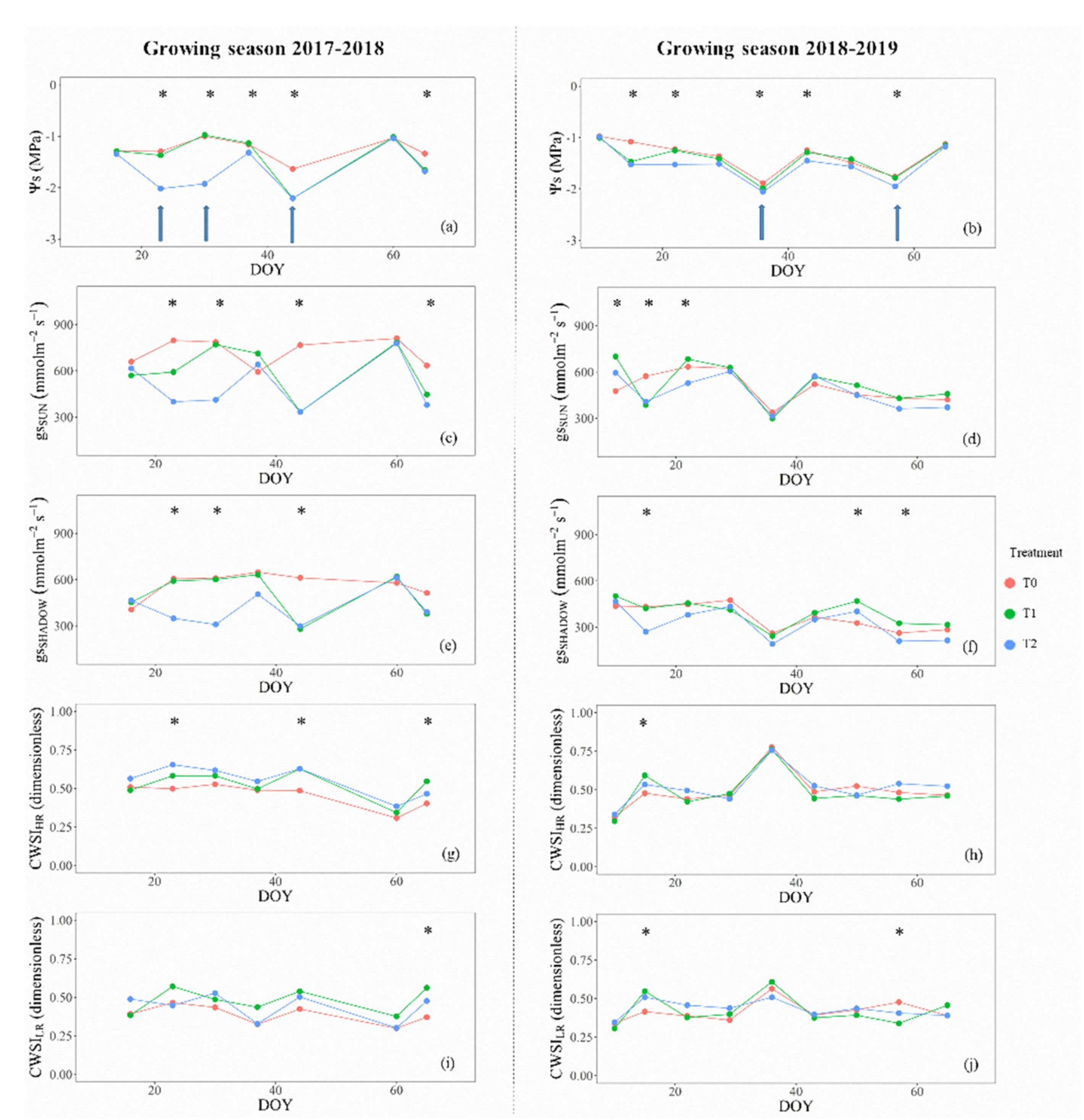 Sensors 20 03596 g005 Sensors 20 03596 g005