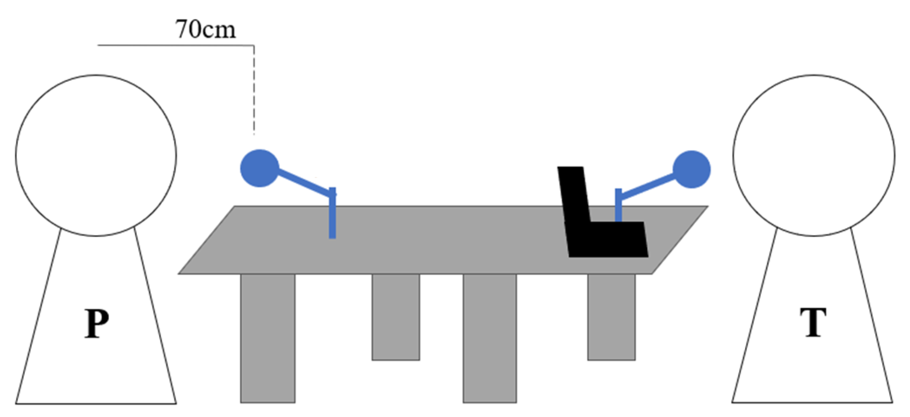 Sensors 20 03599 g001 Sensors 20 03599 g001