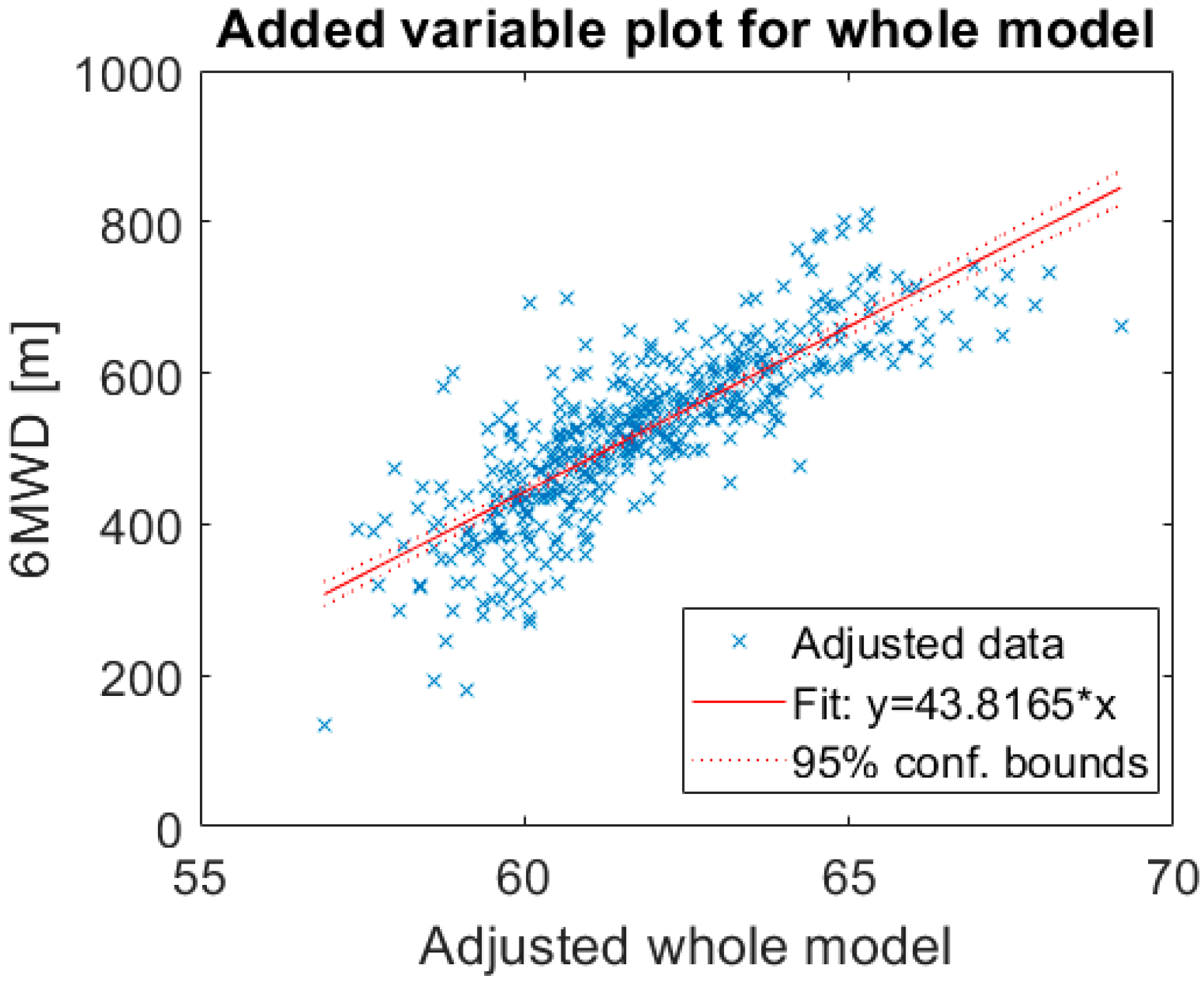 Sensors 20 03601 g001 Sensors 20 03601 g001