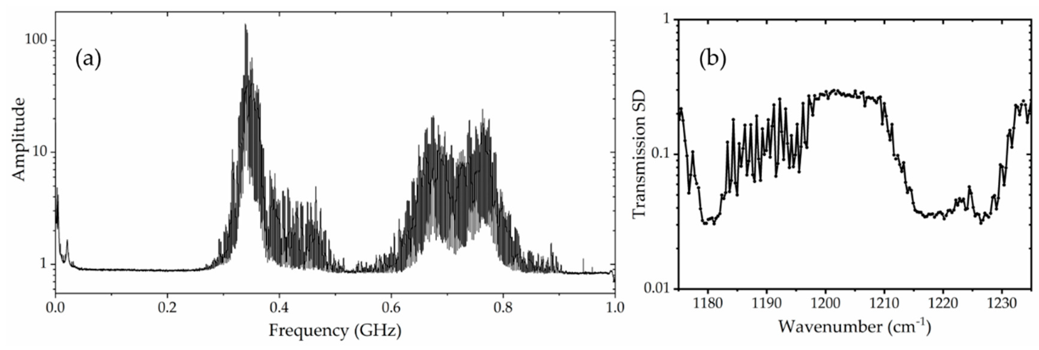 Sensors 20 03602 g004 Sensors 20 03602 g004