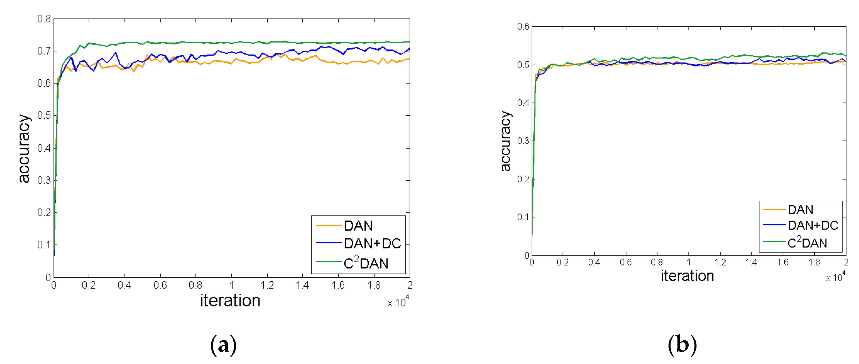 Sensors 20 03606 g005 Sensors 20 03606 g005