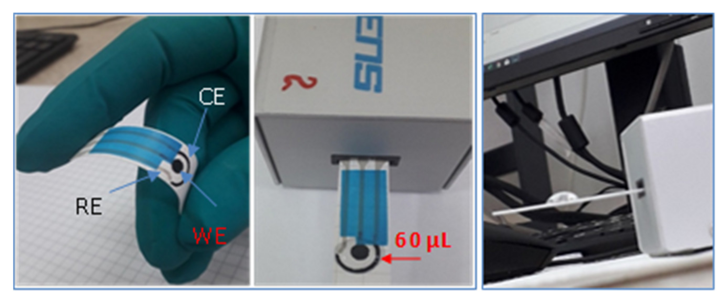 Sensors 20 03609 g001