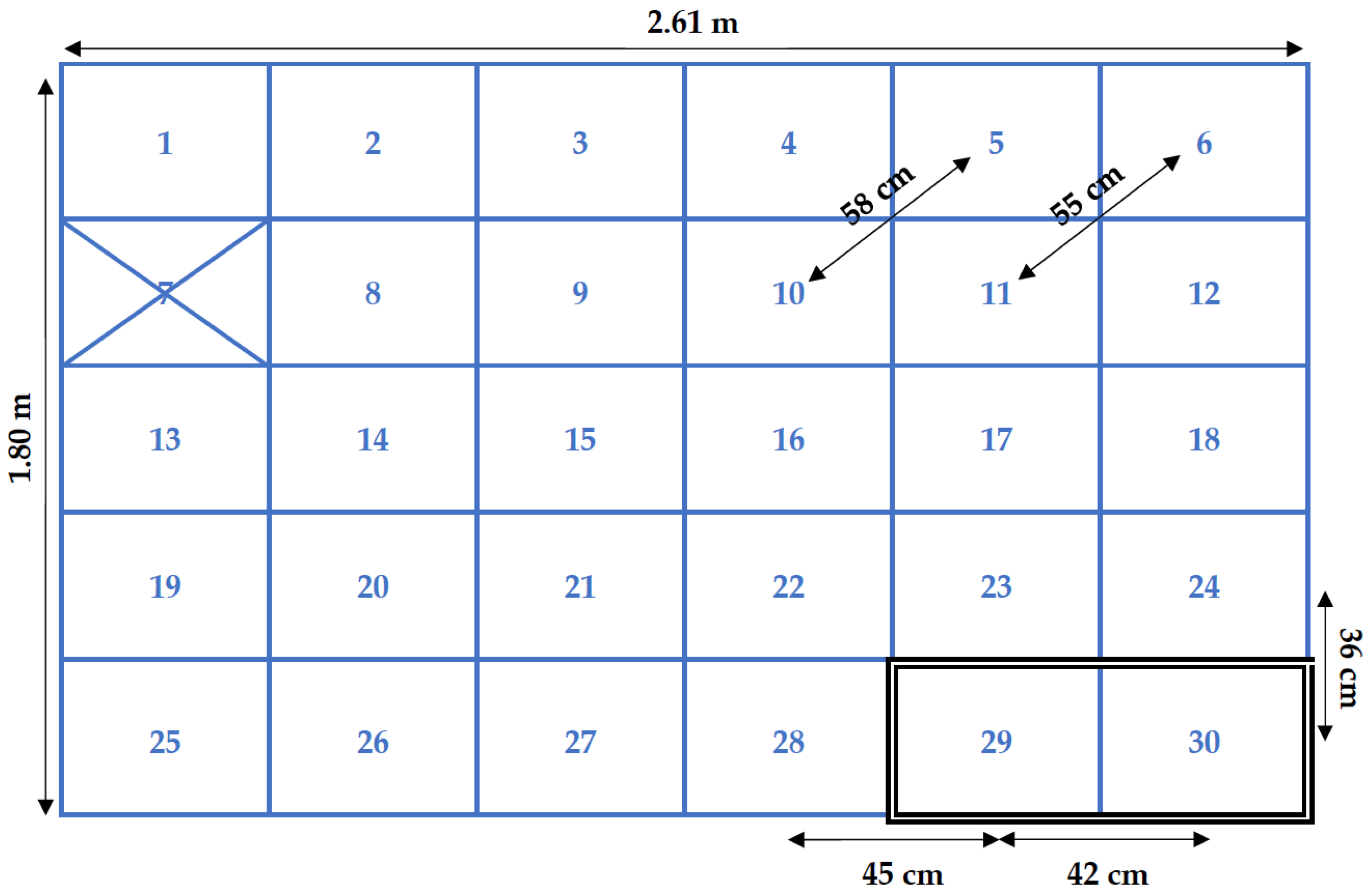 Sensors 20 03612 g005