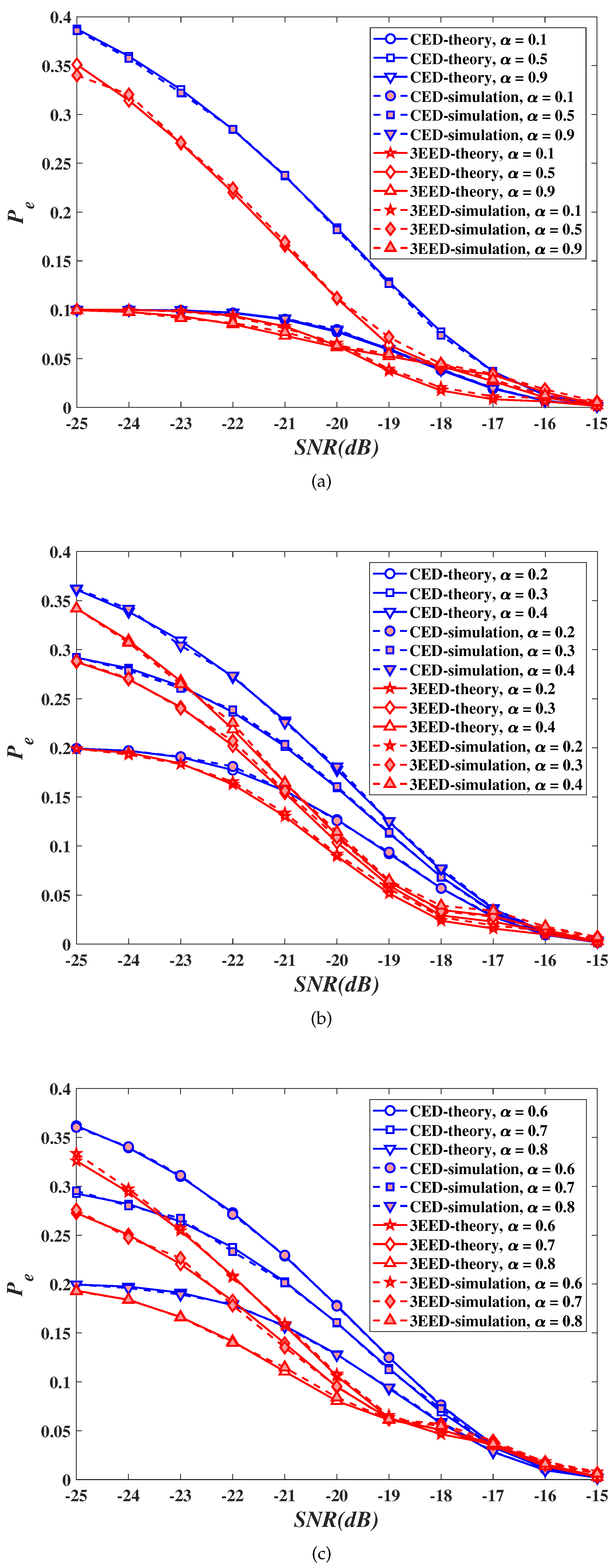 Sensors 20 03614 g002