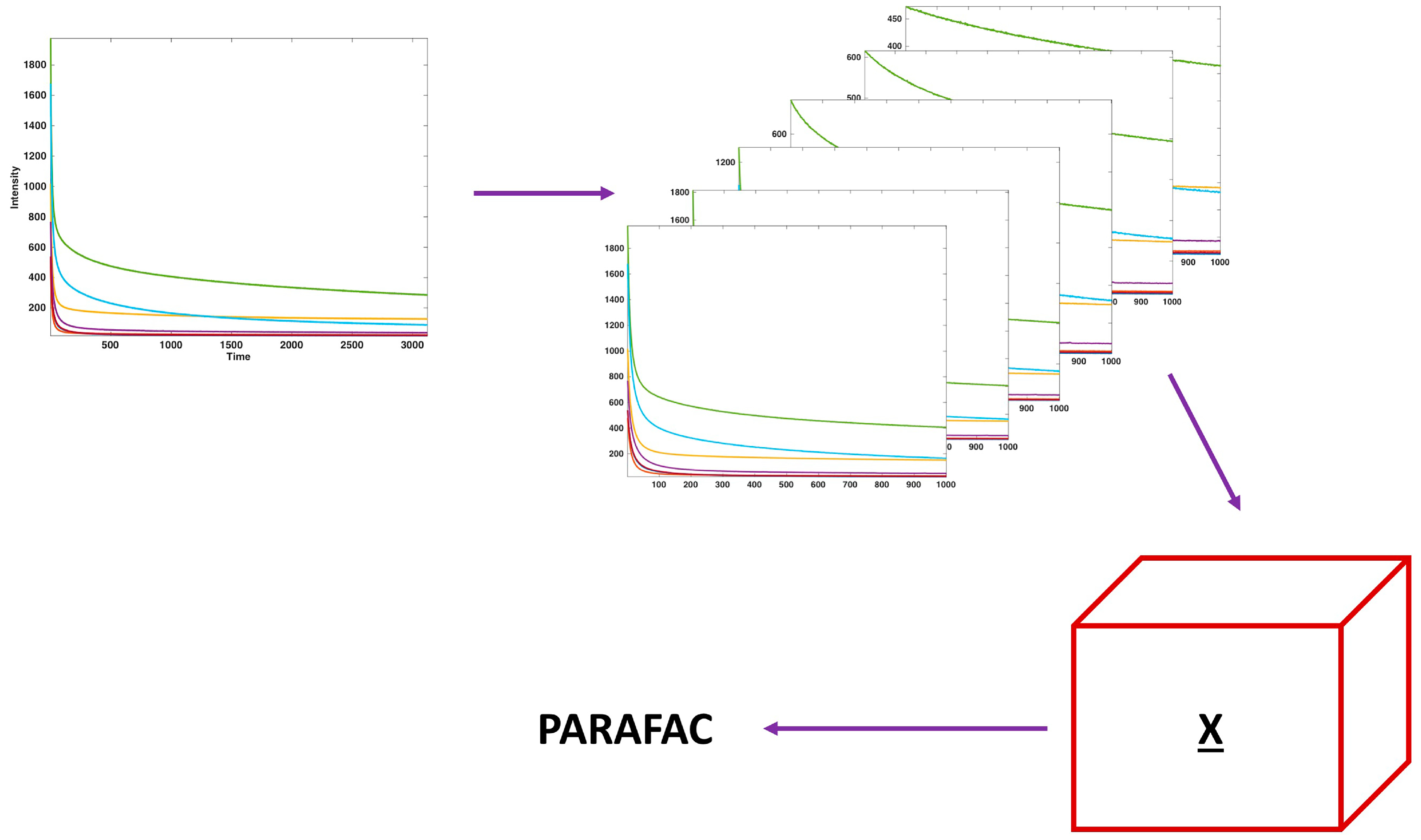 Sensors 20 03615 g001 Sensors 20 03615 g001
