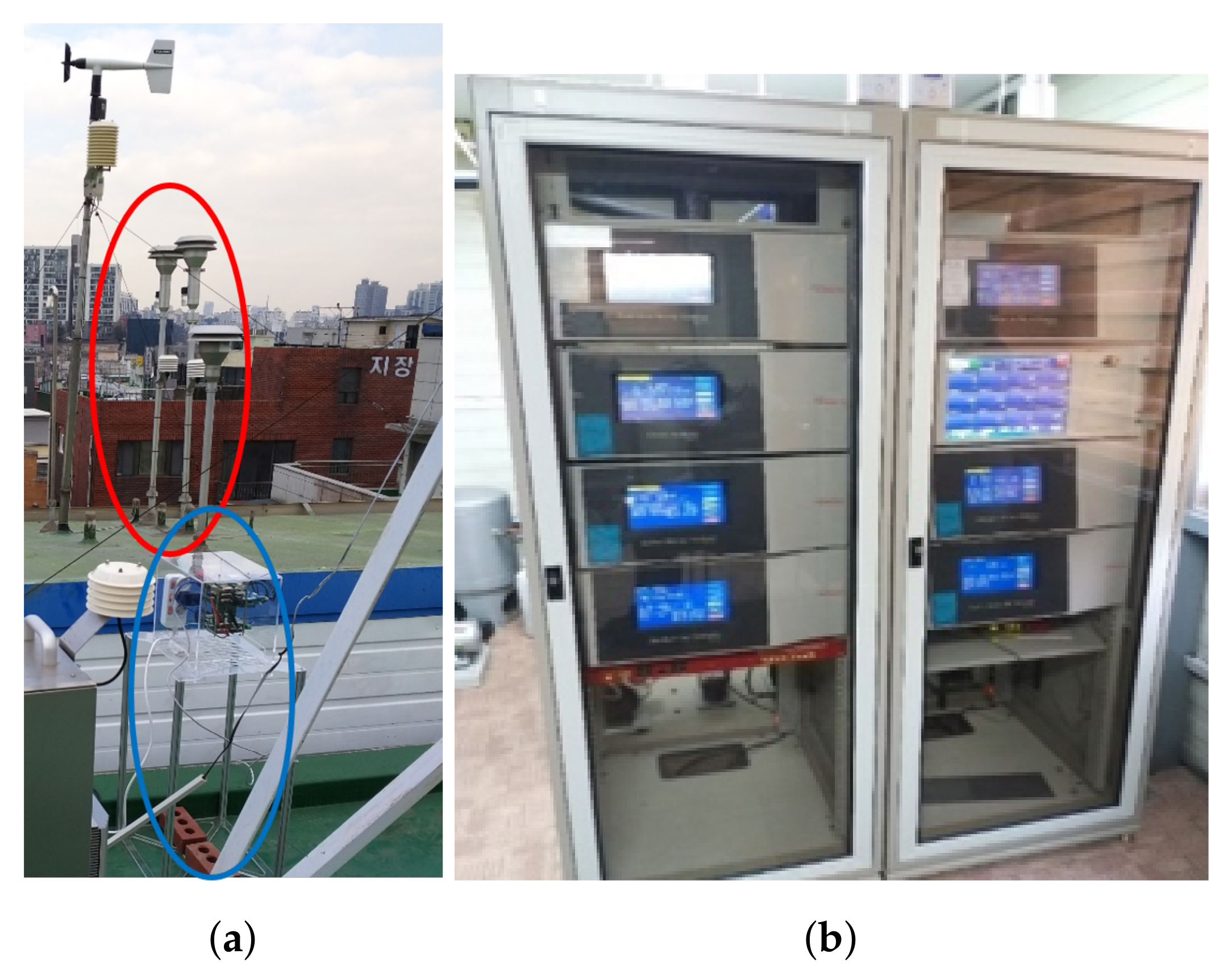 Sensors 20 03617 g004 Sensors 20 03617 g004