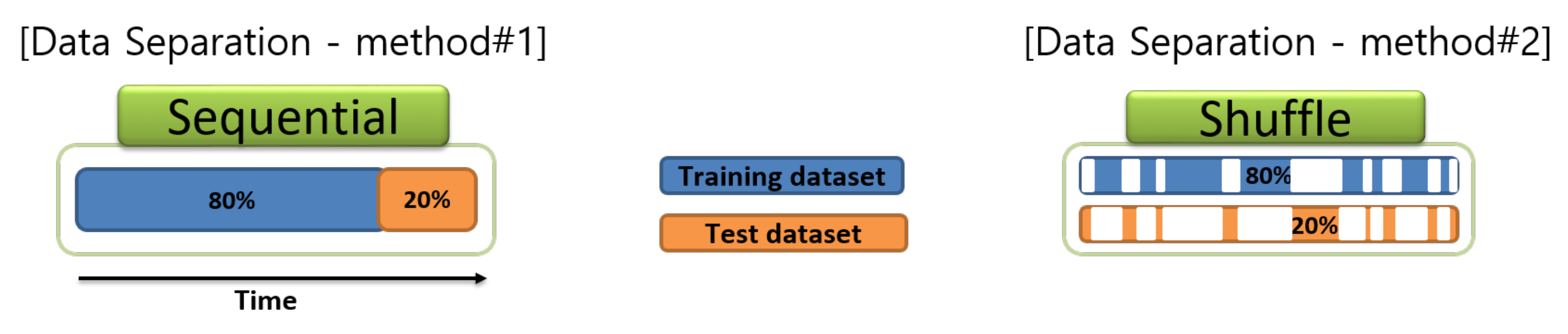 Sensors 20 03617 g005 Sensors 20 03617 g005
