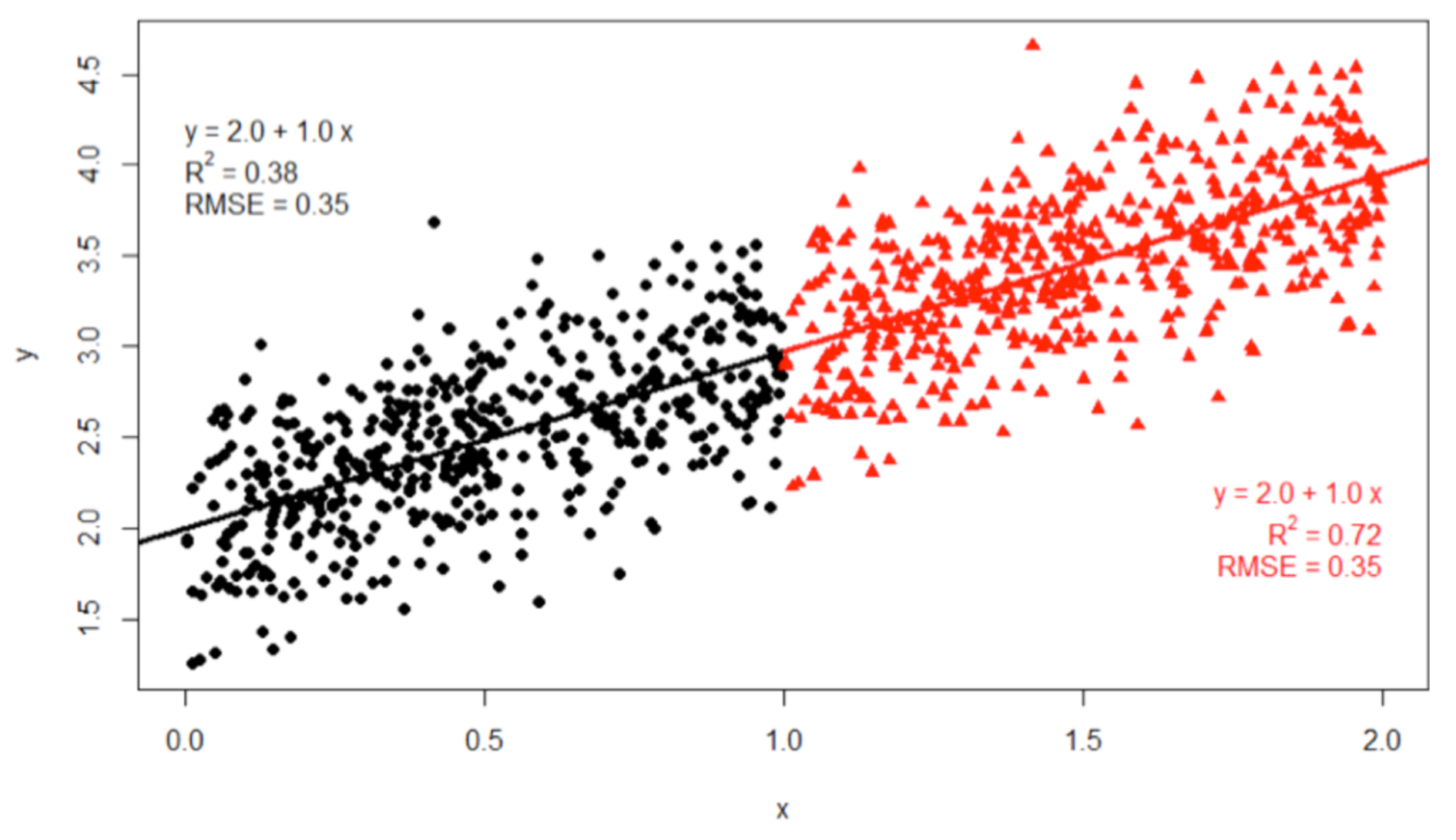 Sensors 20 03617 g010 Sensors 20 03617 g010