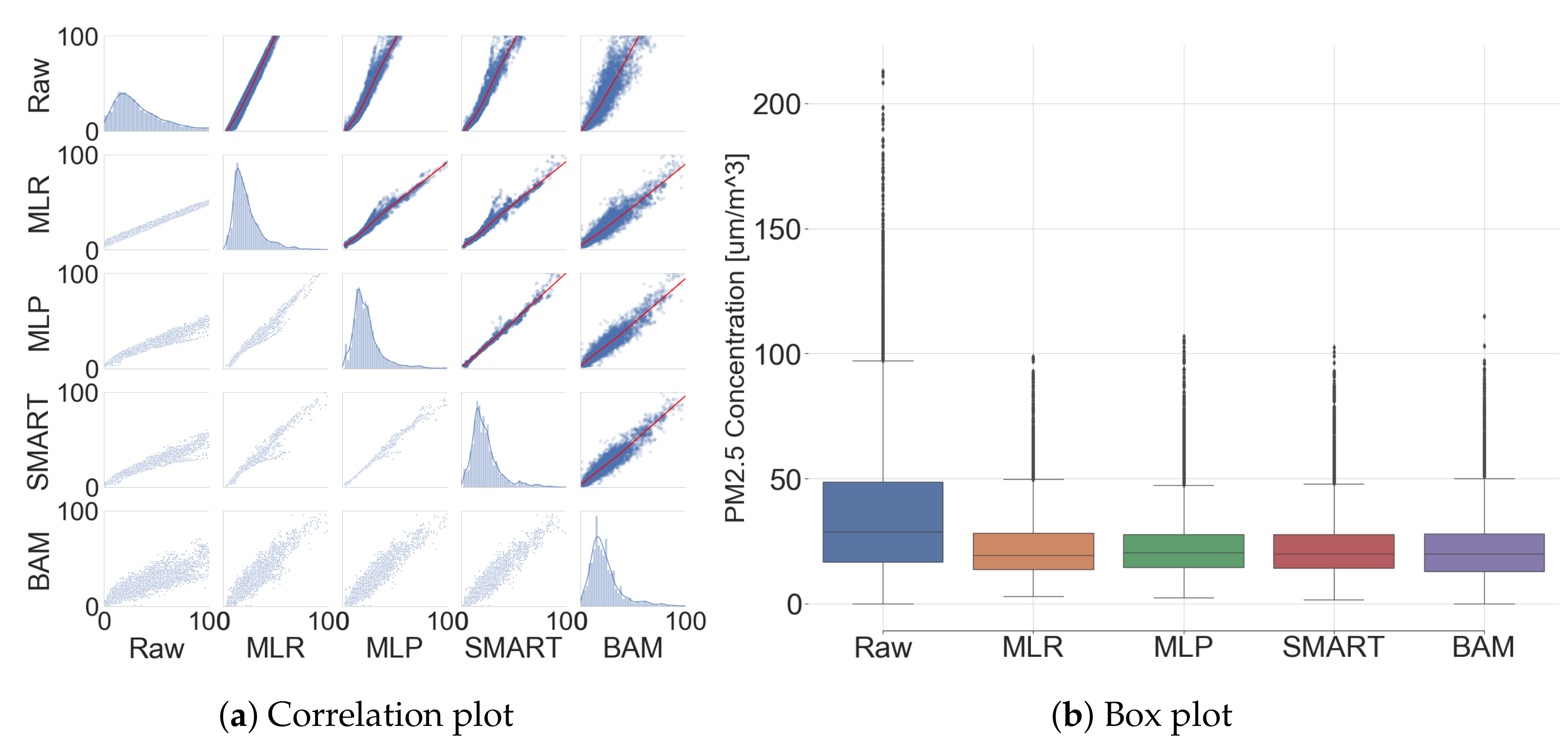 Sensors 20 03617 g012 Sensors 20 03617 g012