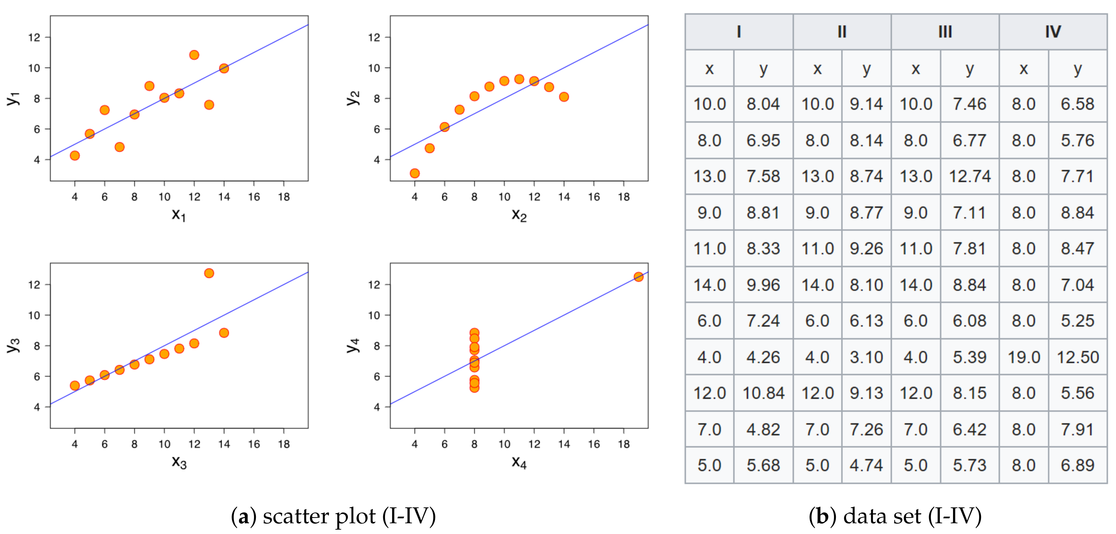 Sensors 20 03617 g0a1 Sensors 20 03617 g0a1