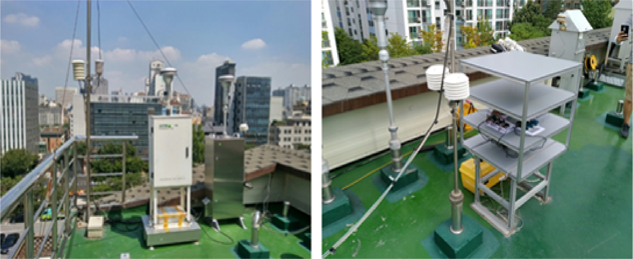 Sensors 20 03617 g0a3 Sensors 20 03617 g0a3